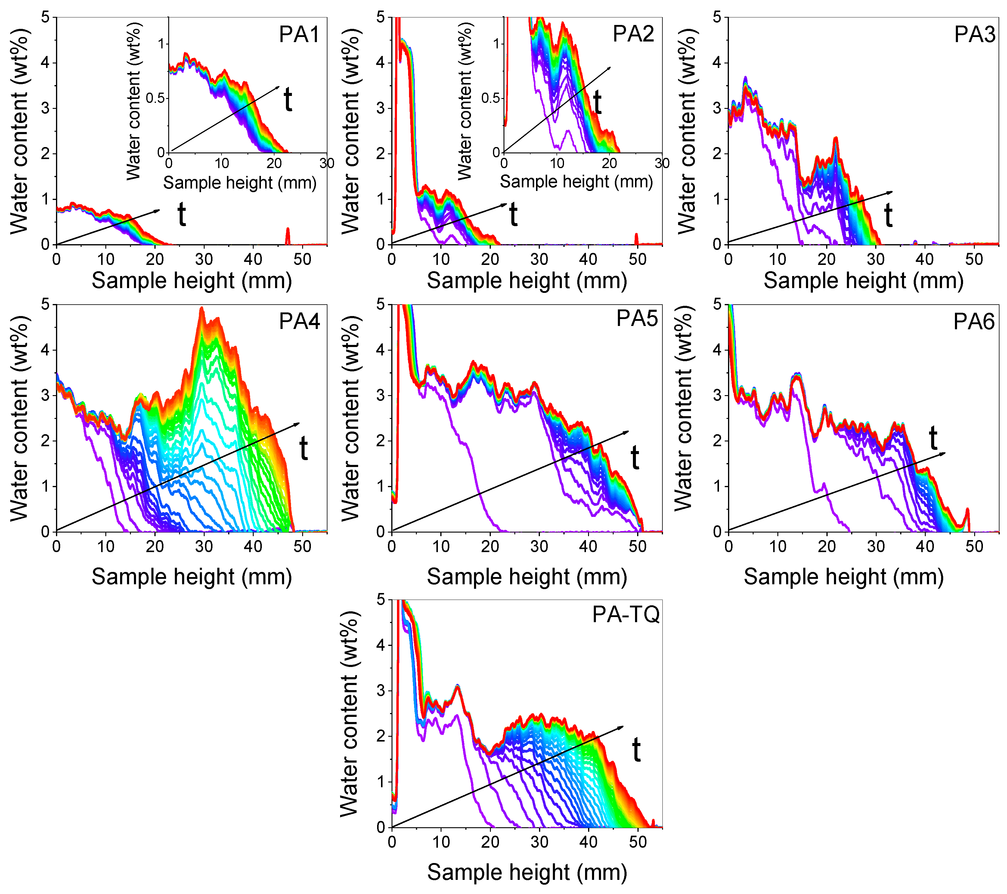 Applsci 10 06745 g007