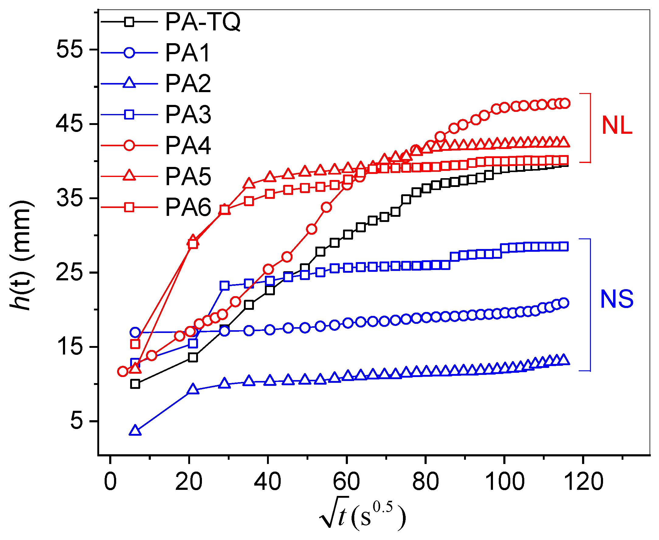 Applsci 10 06745 g009