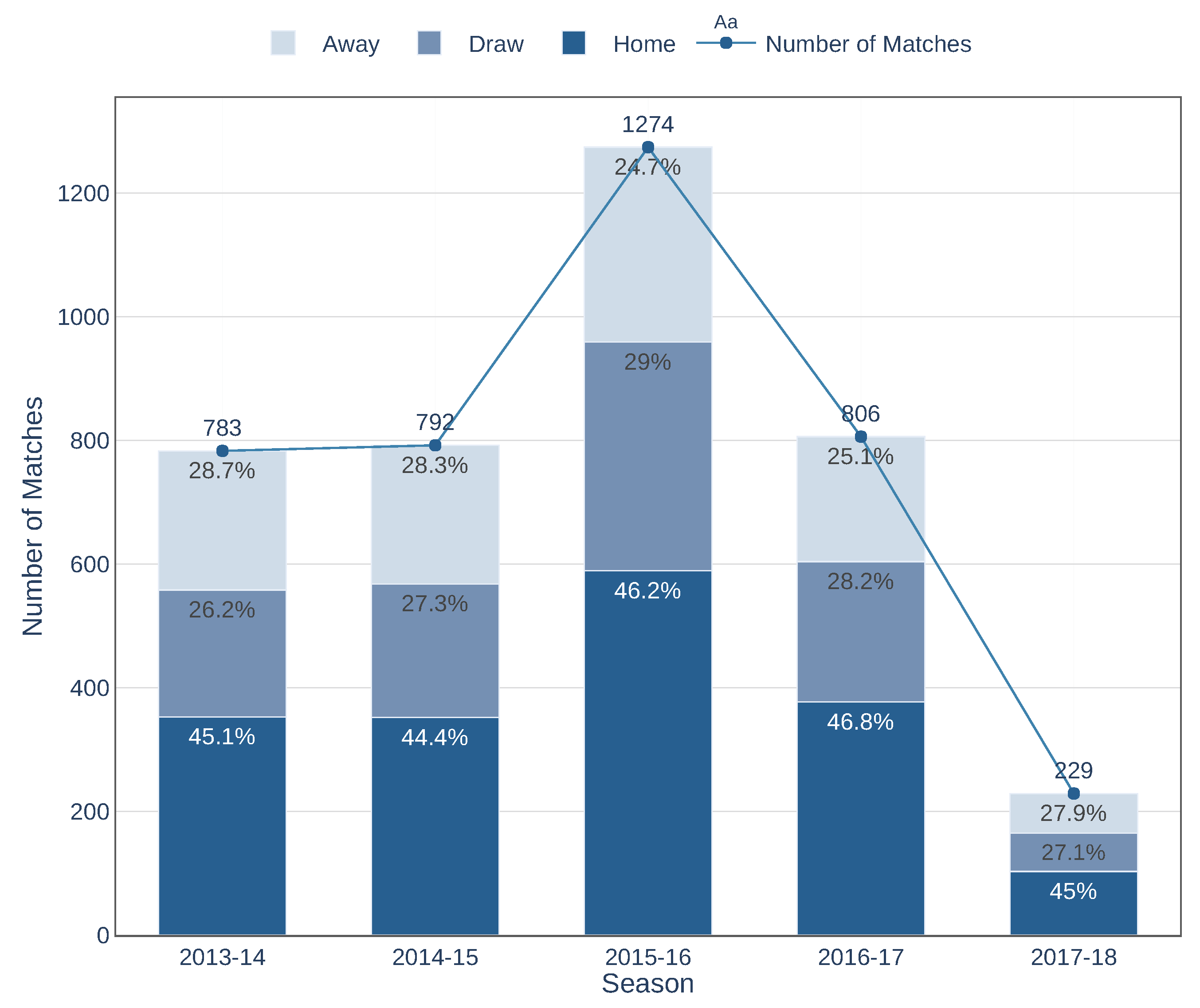 Applsci 10 06750 g004 Applsci 10 06750 g004