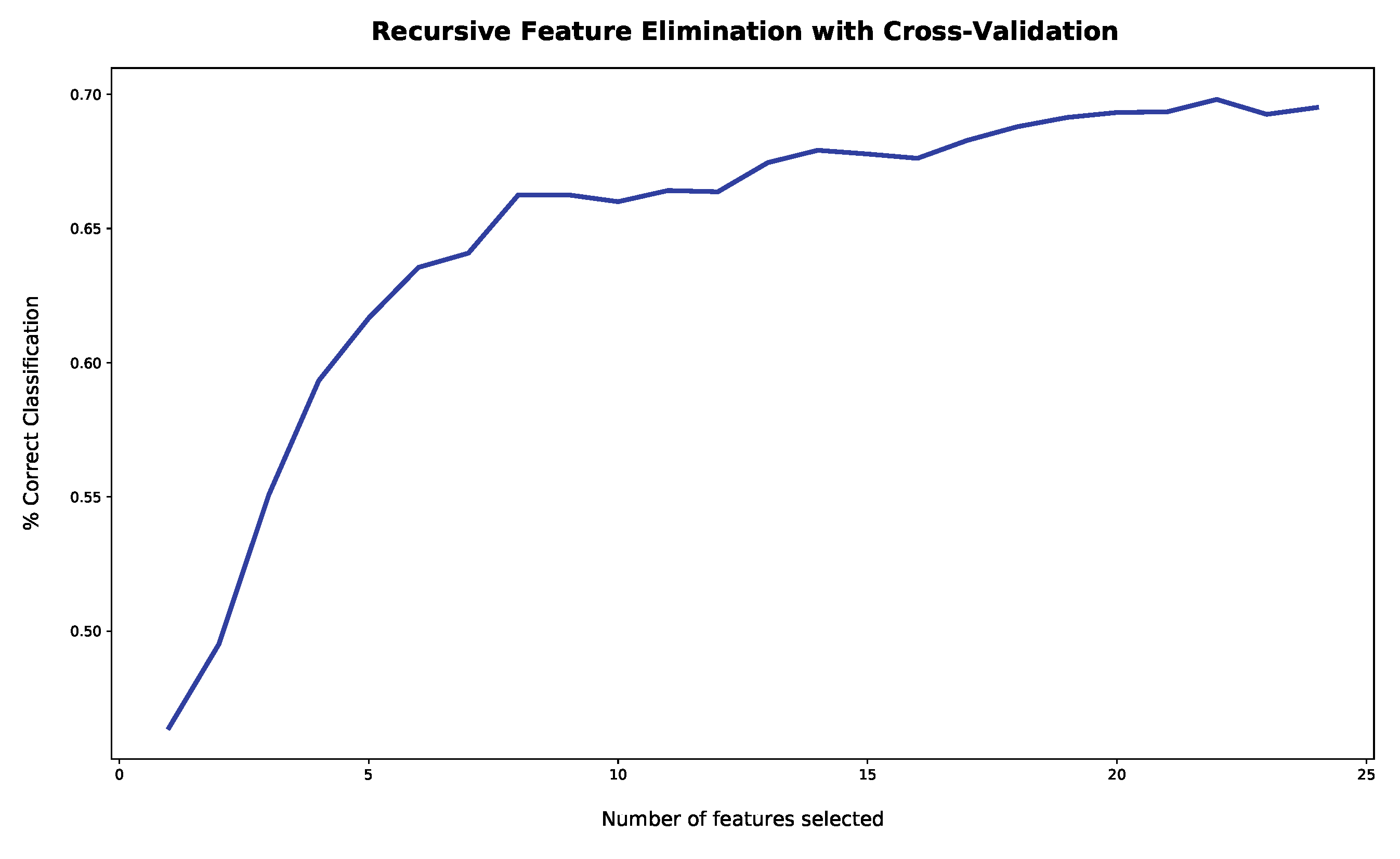 Applsci 10 06750 g005 Applsci 10 06750 g005