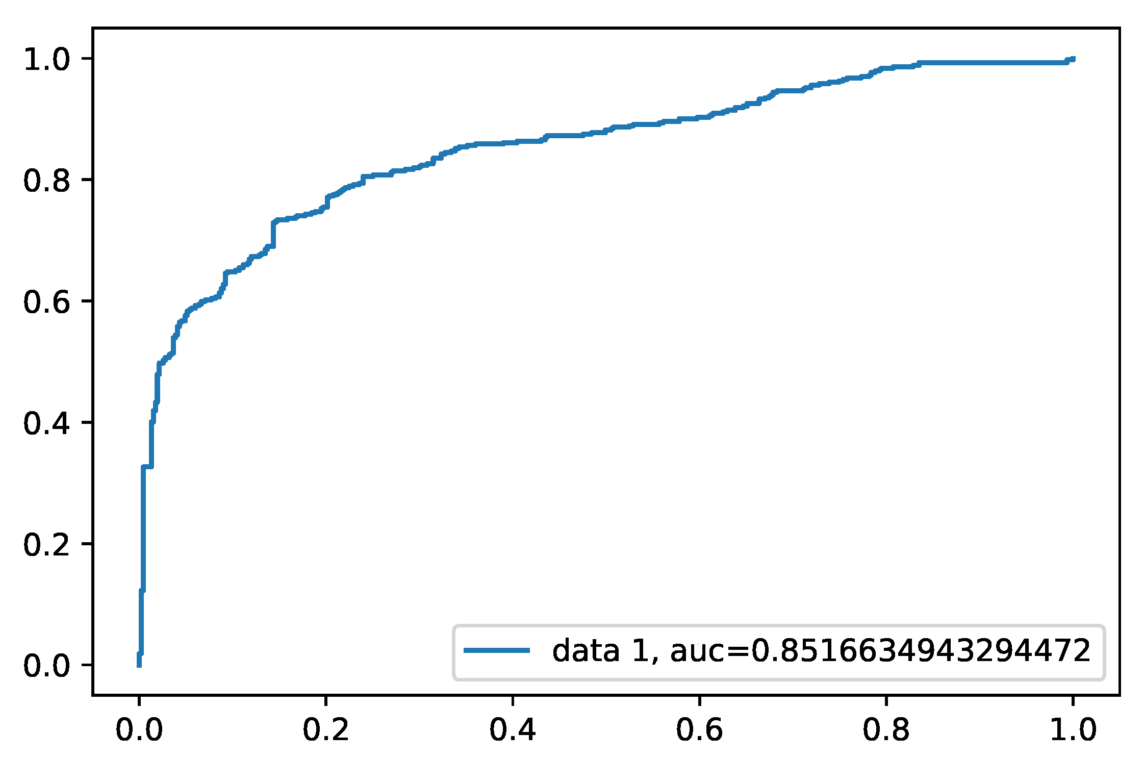 Applsci 10 06750 g008 Applsci 10 06750 g008