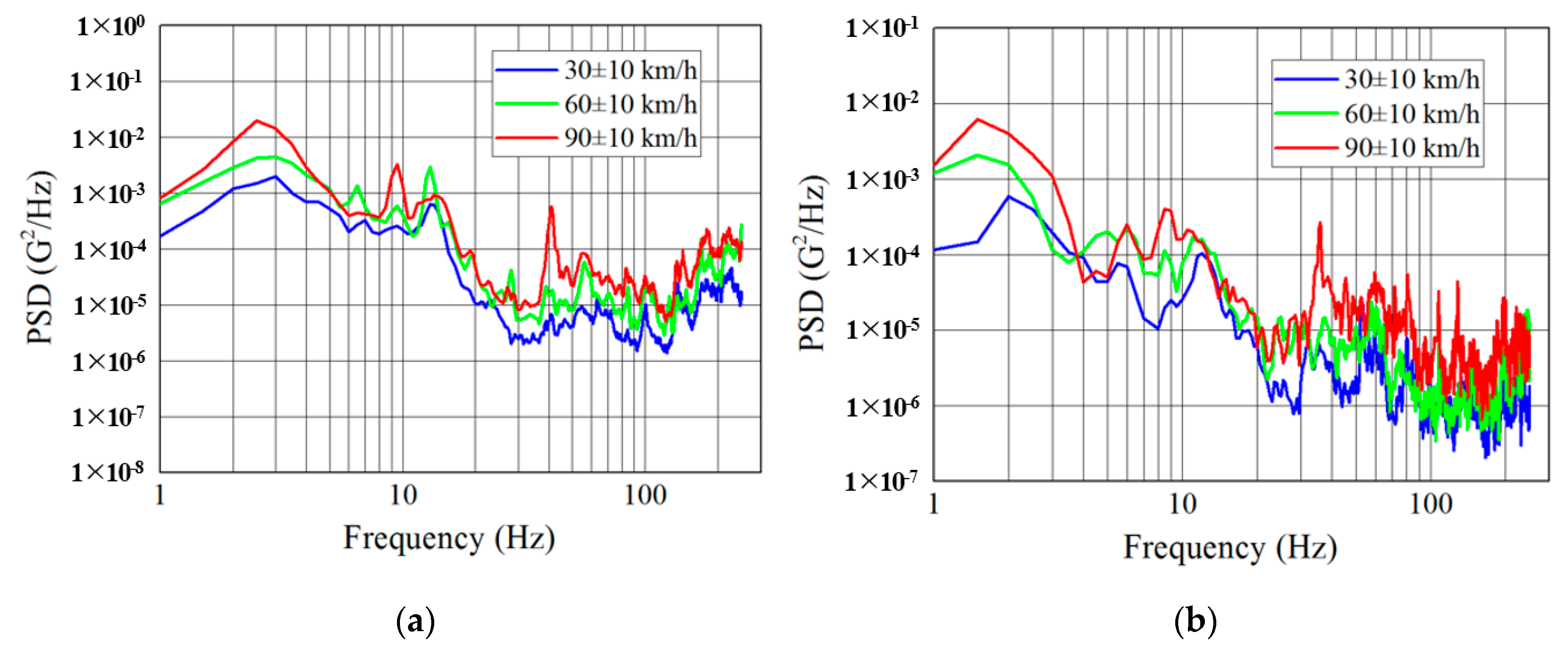 Applsci 10 06754 g006 Applsci 10 06754 g006