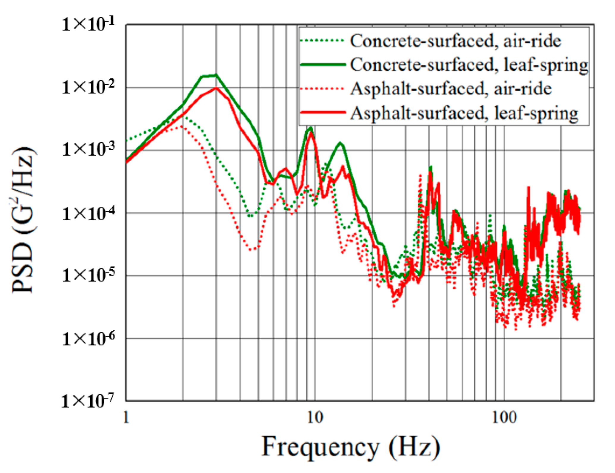 Applsci 10 06754 g007 Applsci 10 06754 g007