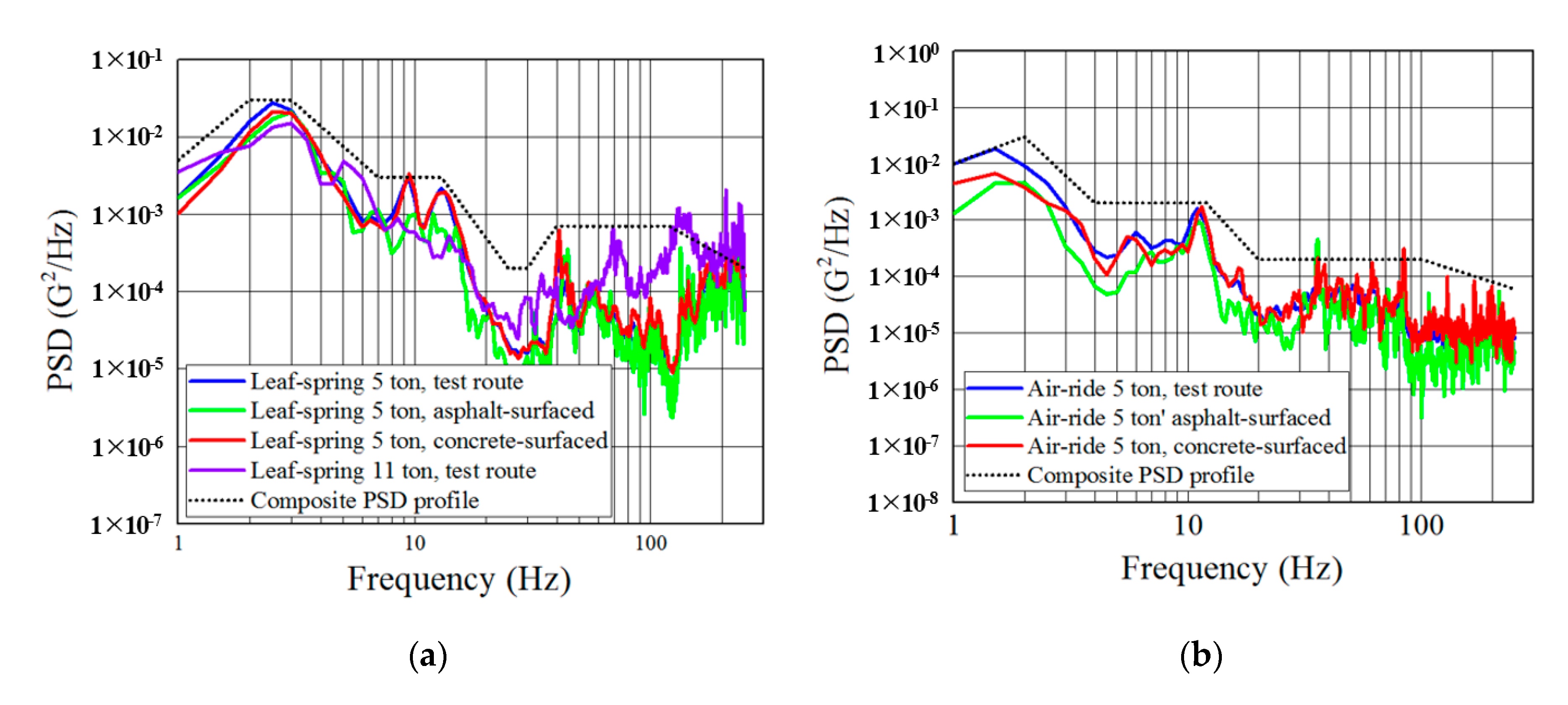 Applsci 10 06754 g011 Applsci 10 06754 g011