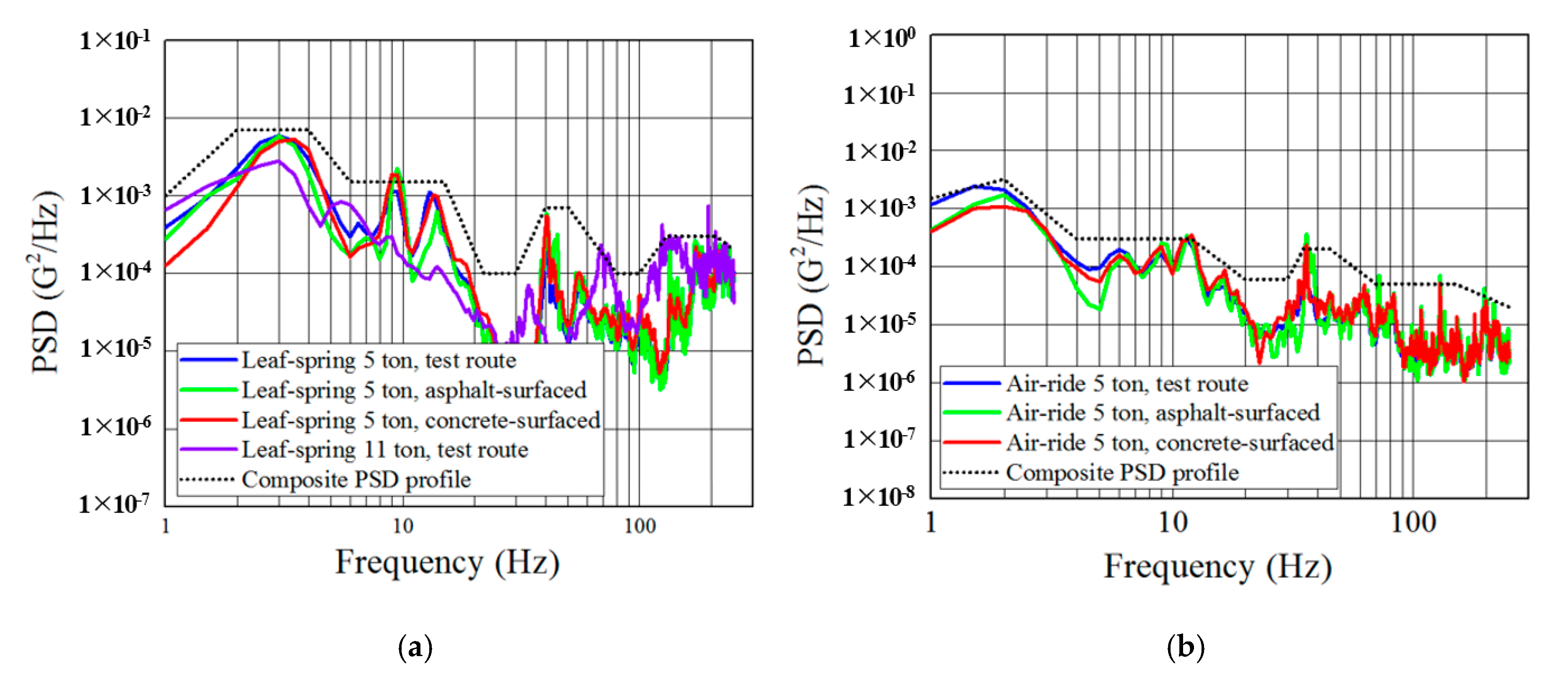 Applsci 10 06754 g012 Applsci 10 06754 g012