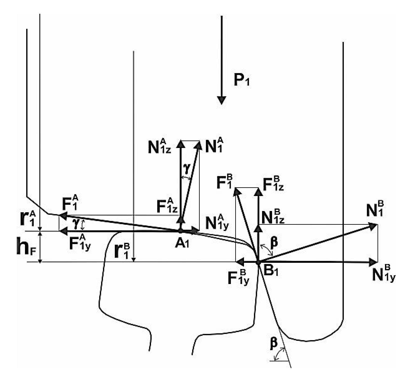 Applsci 10 06758 g002