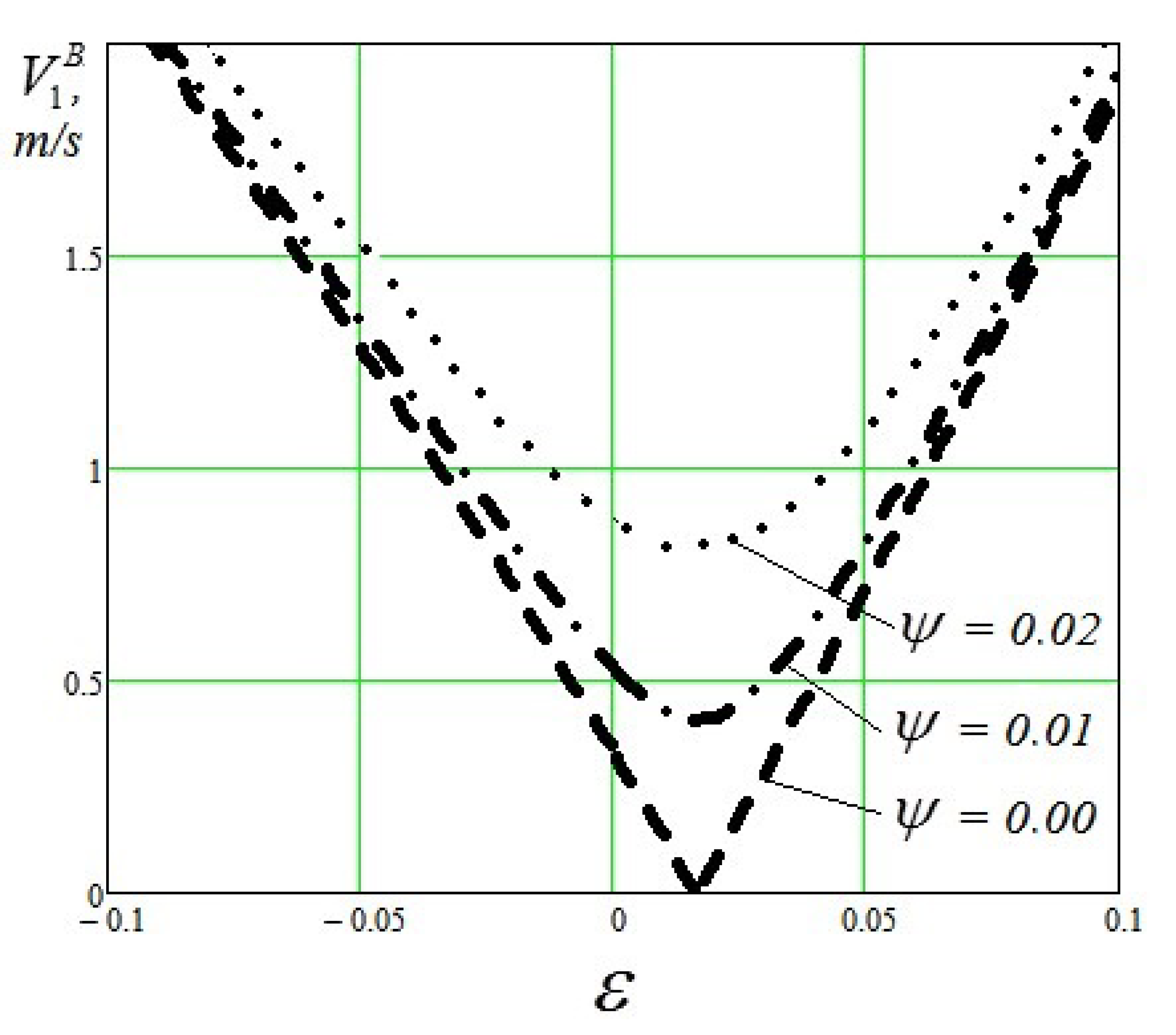 Applsci 10 06758 g004