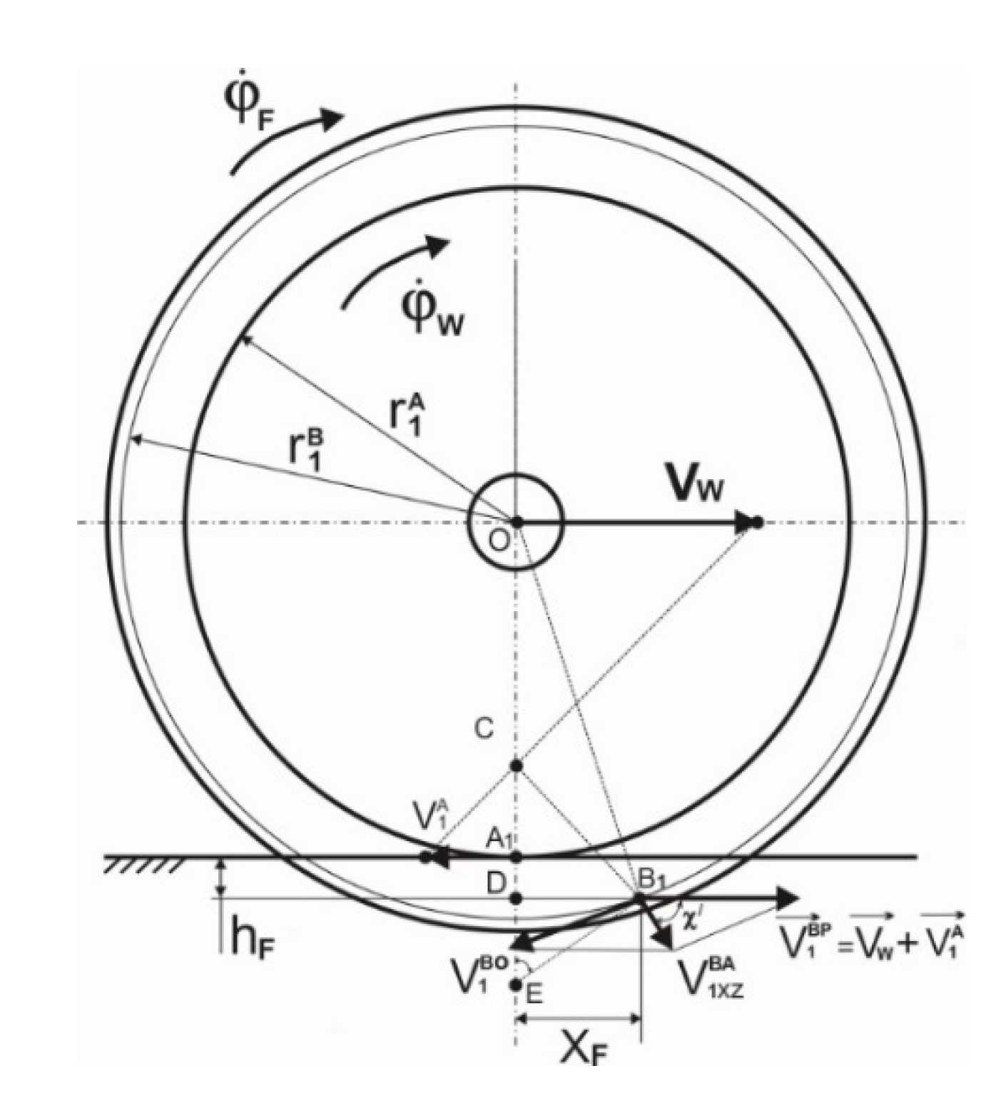 Applsci 10 06758 g005