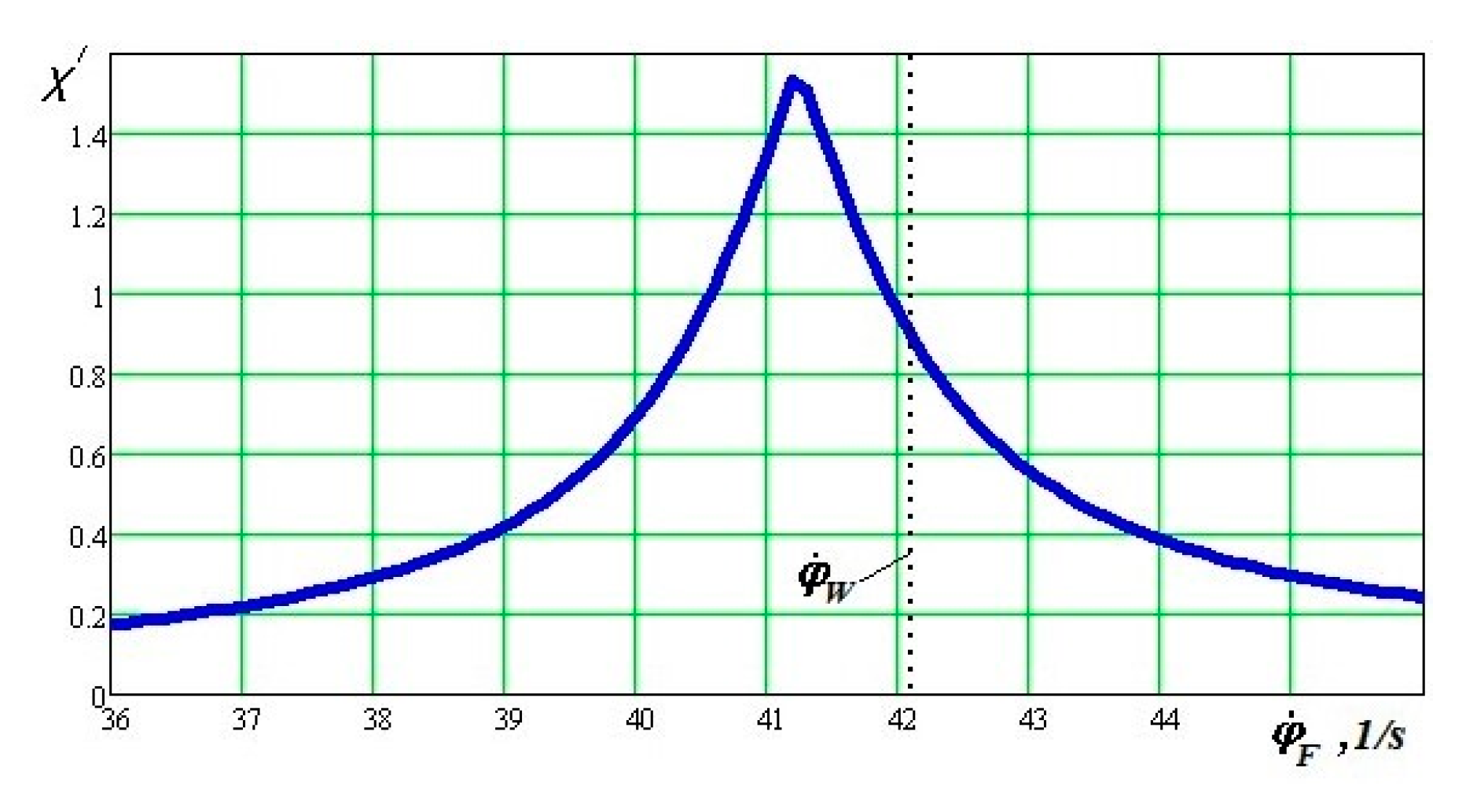 Applsci 10 06758 g006