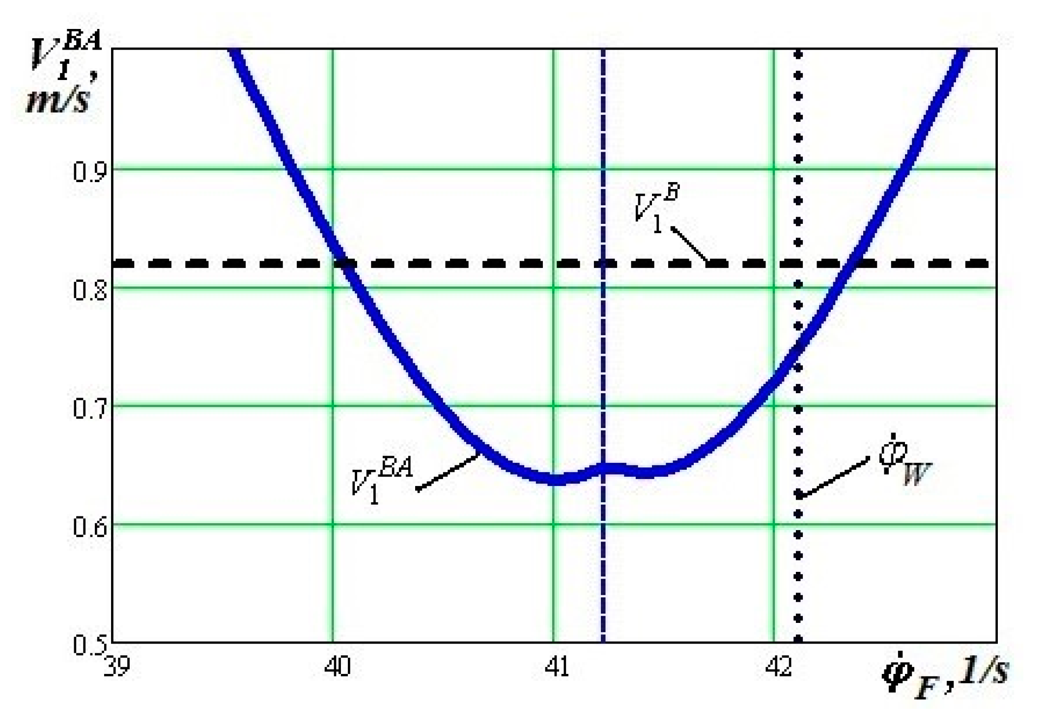 Applsci 10 06758 g007