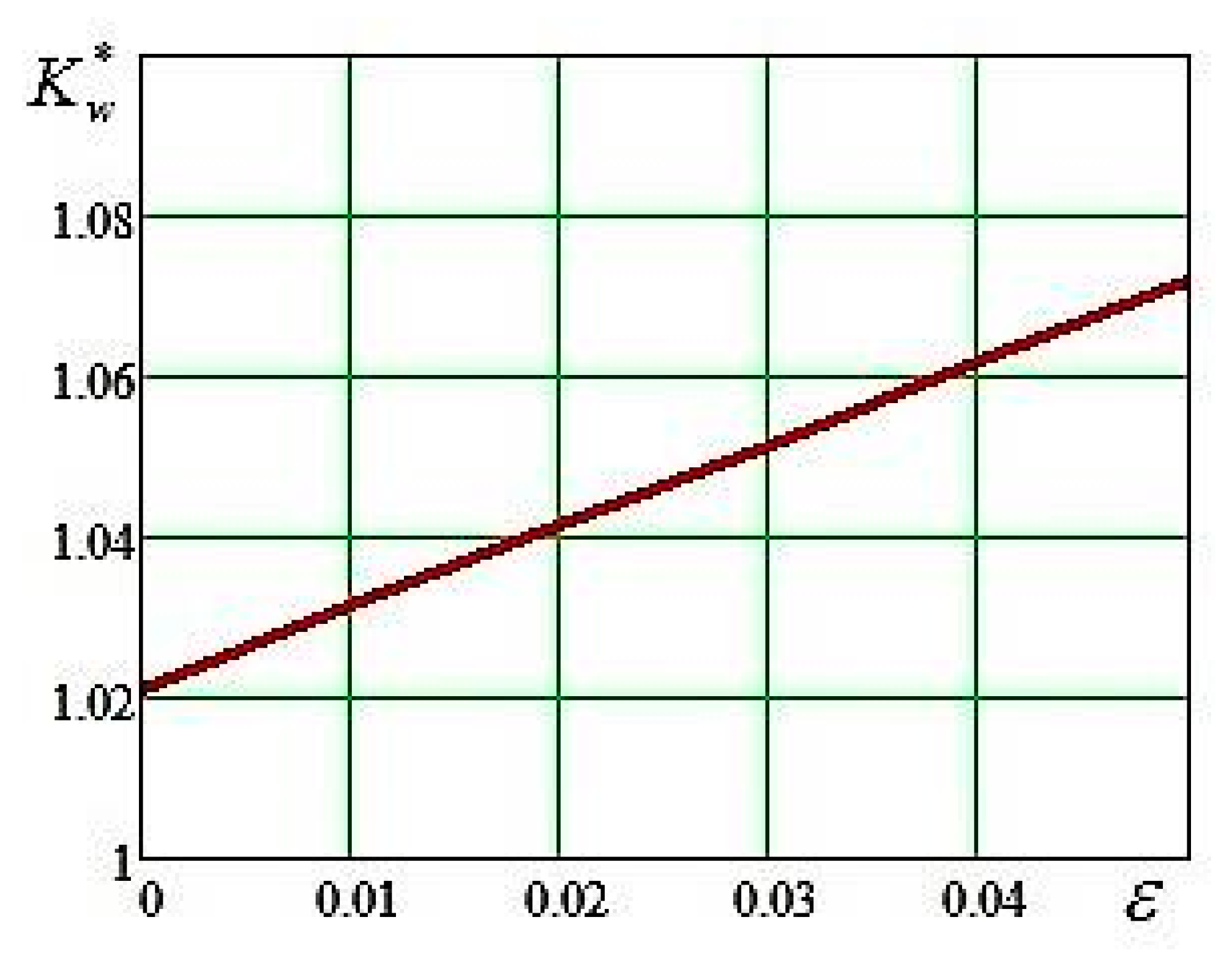 Applsci 10 06758 g008