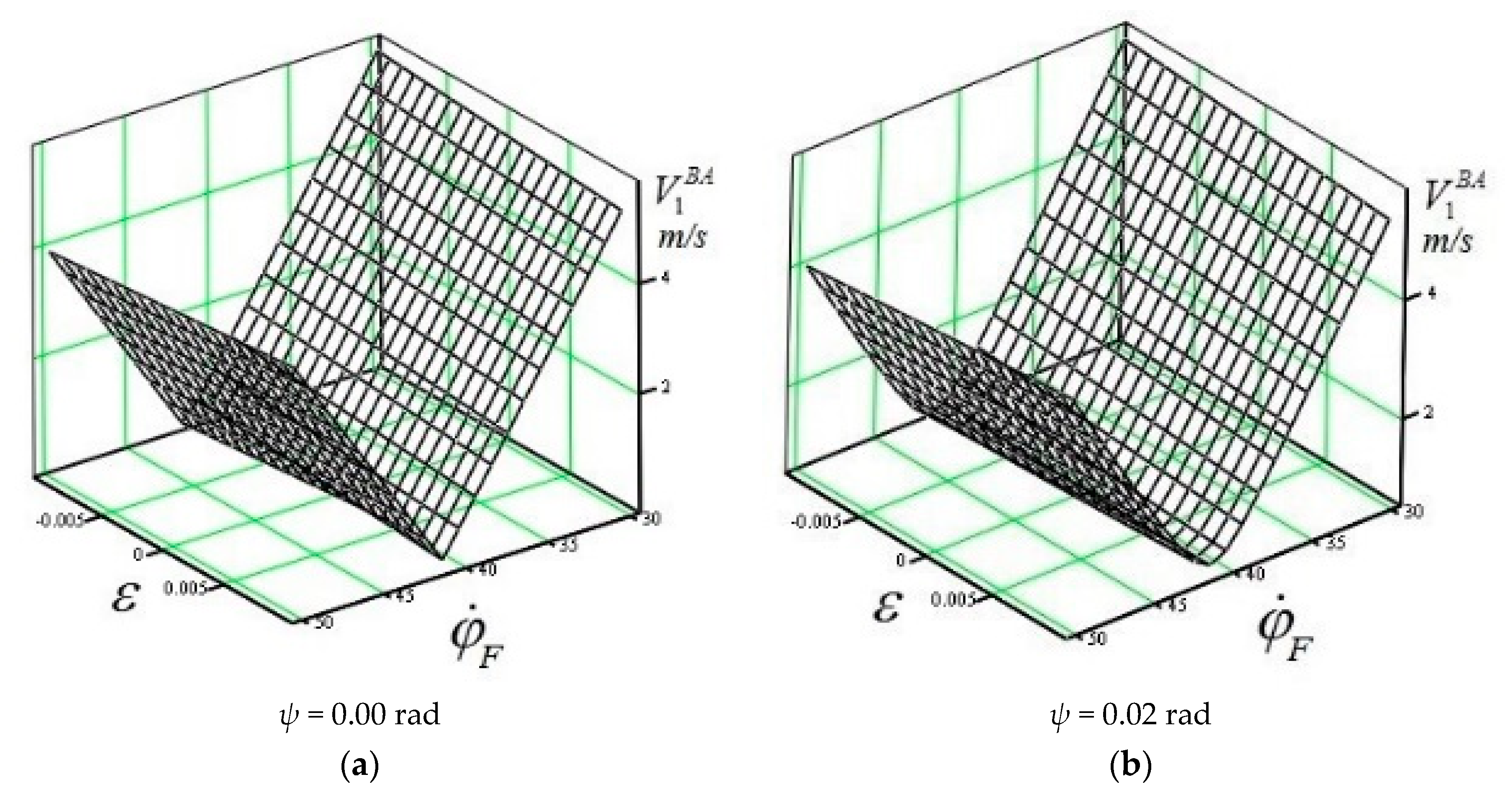 Applsci 10 06758 g009