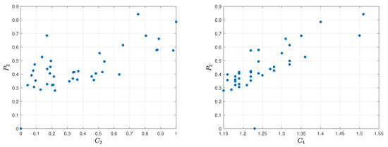 Applsci 10 06768 g0a1