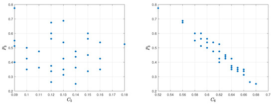 Applsci 10 06768 g0a2