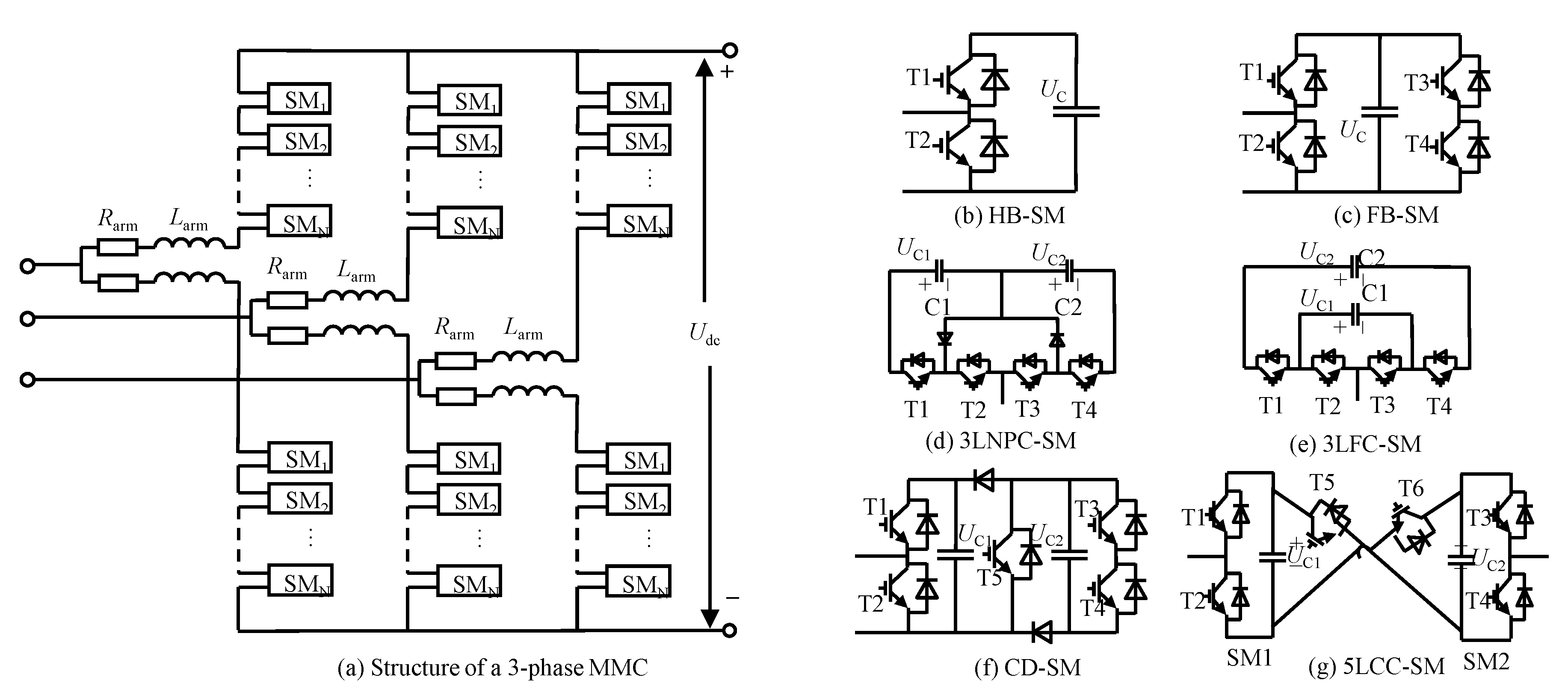 Applsci 10 06769 g002