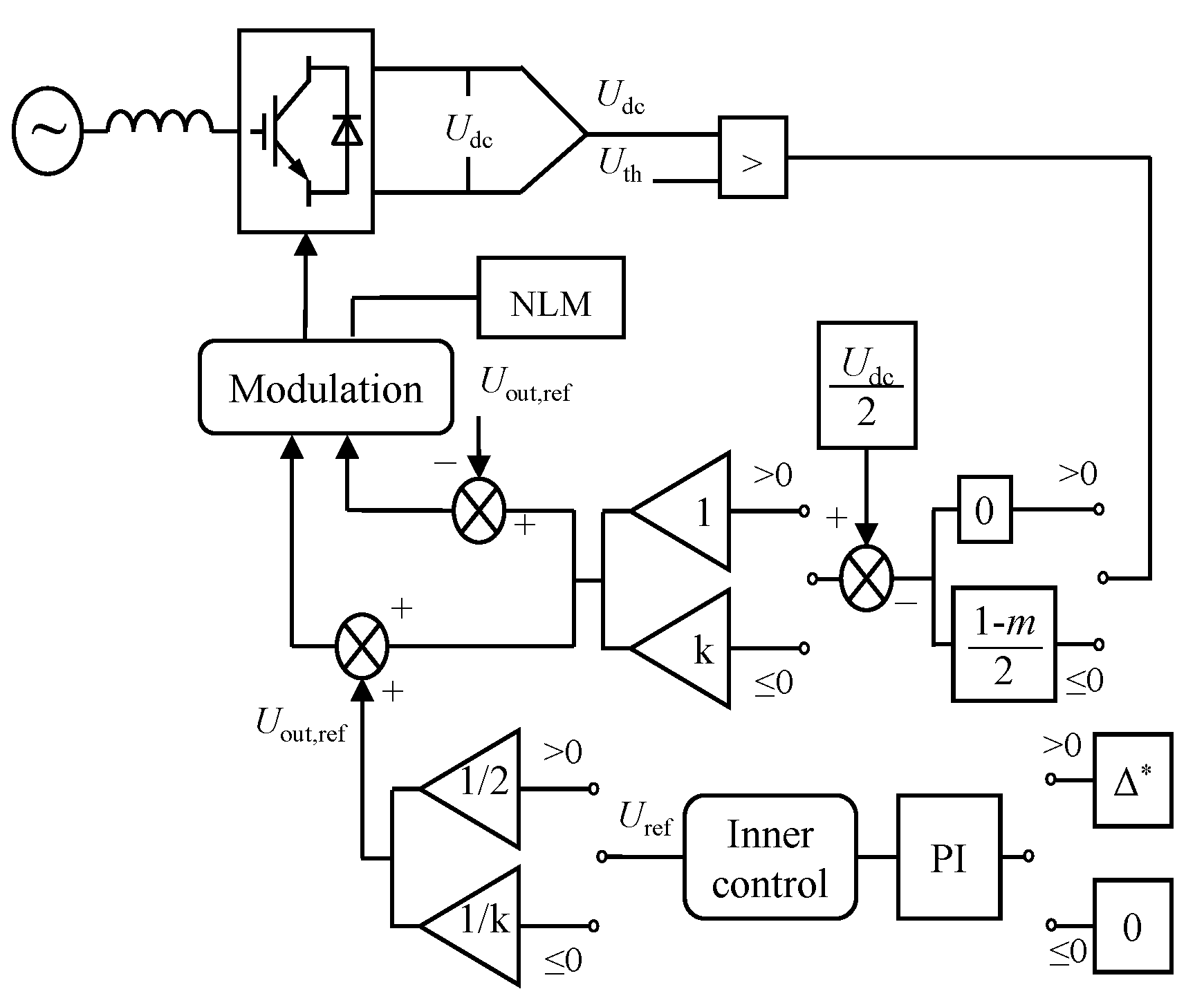 Applsci 10 06769 g018