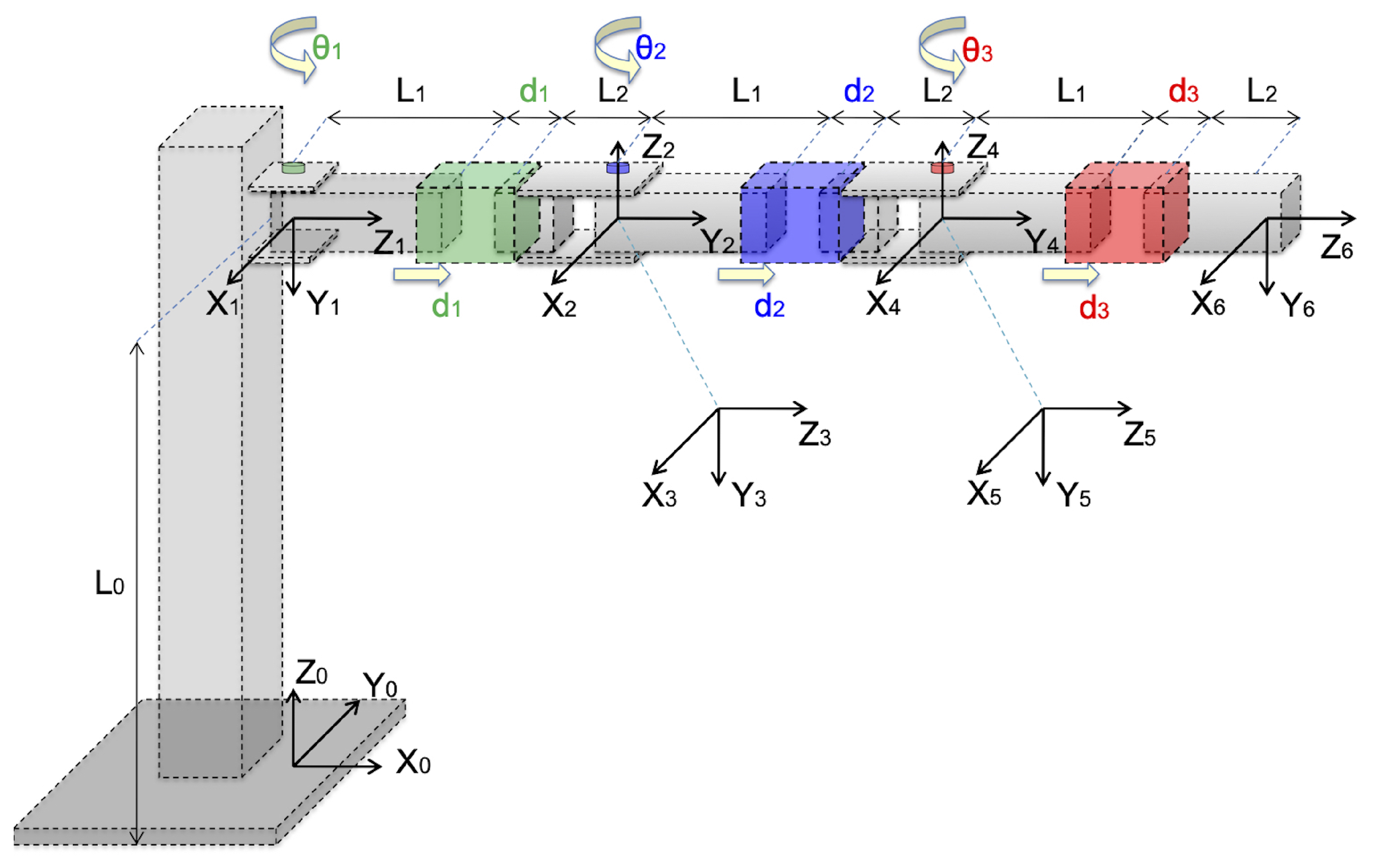 Applsci 10 06770 g001