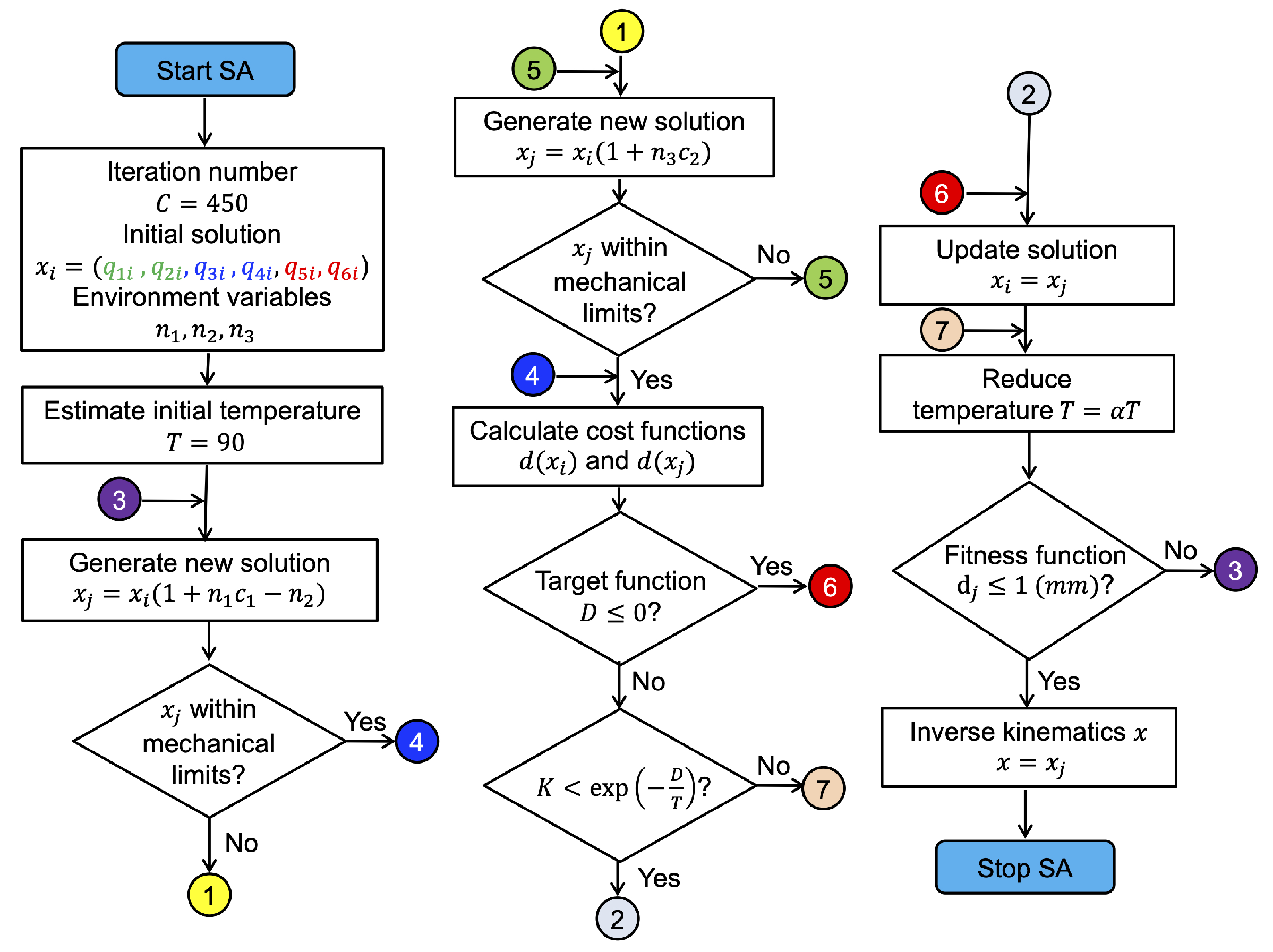Applsci 10 06770 g004