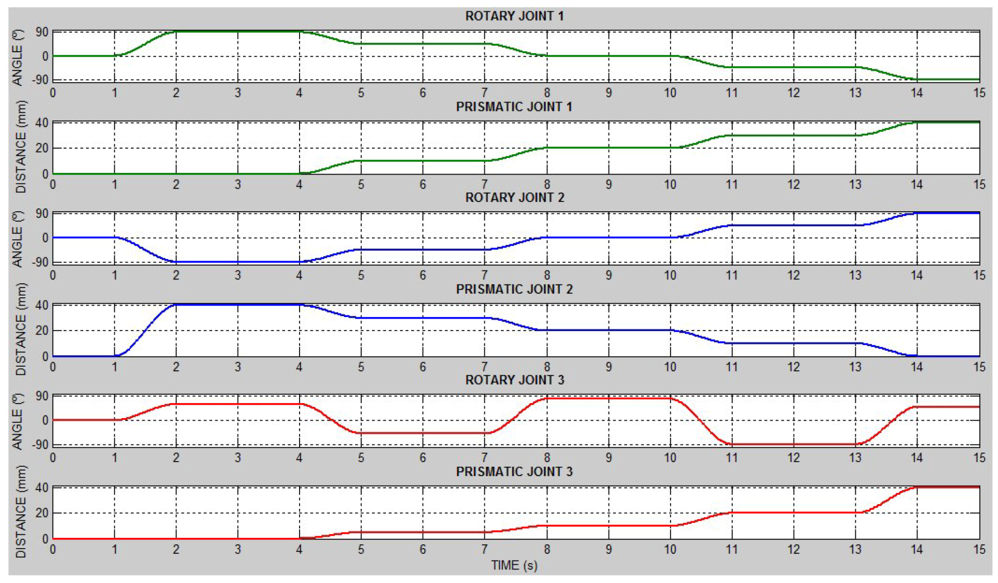 Applsci 10 06770 g009