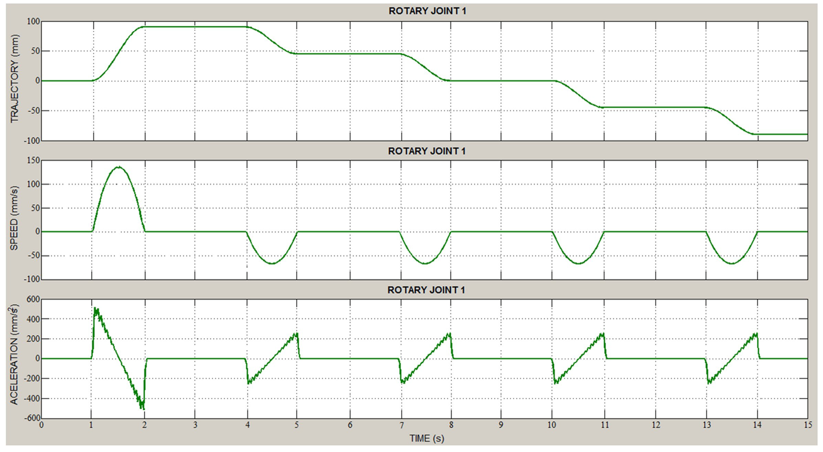 Applsci 10 06770 g010