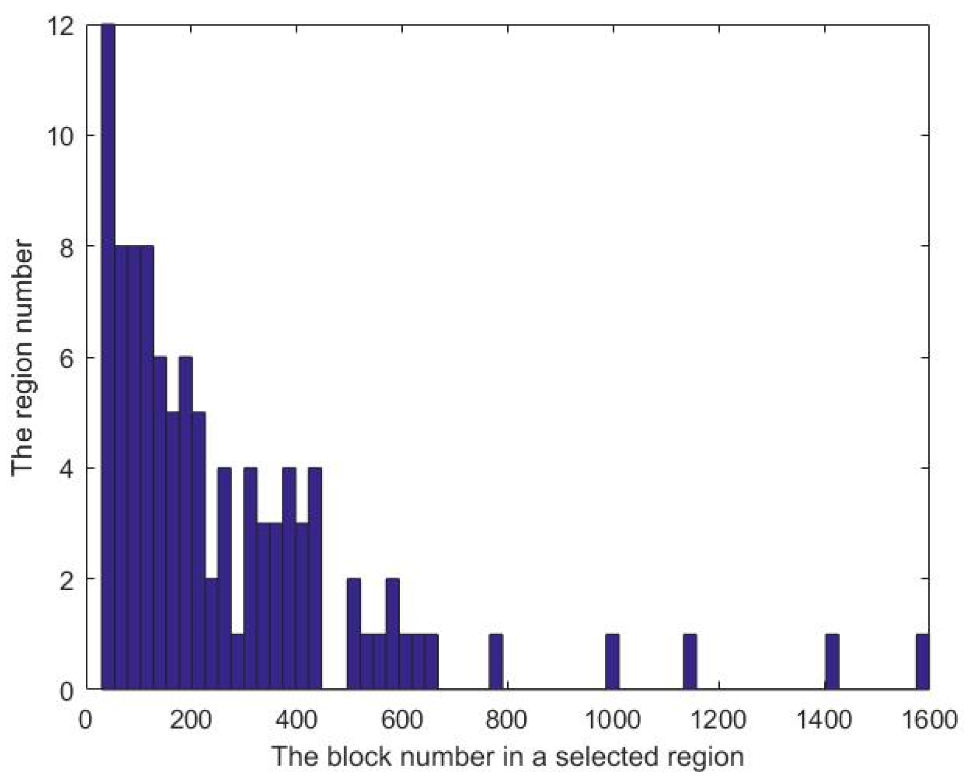 Applsci 10 06776 g007