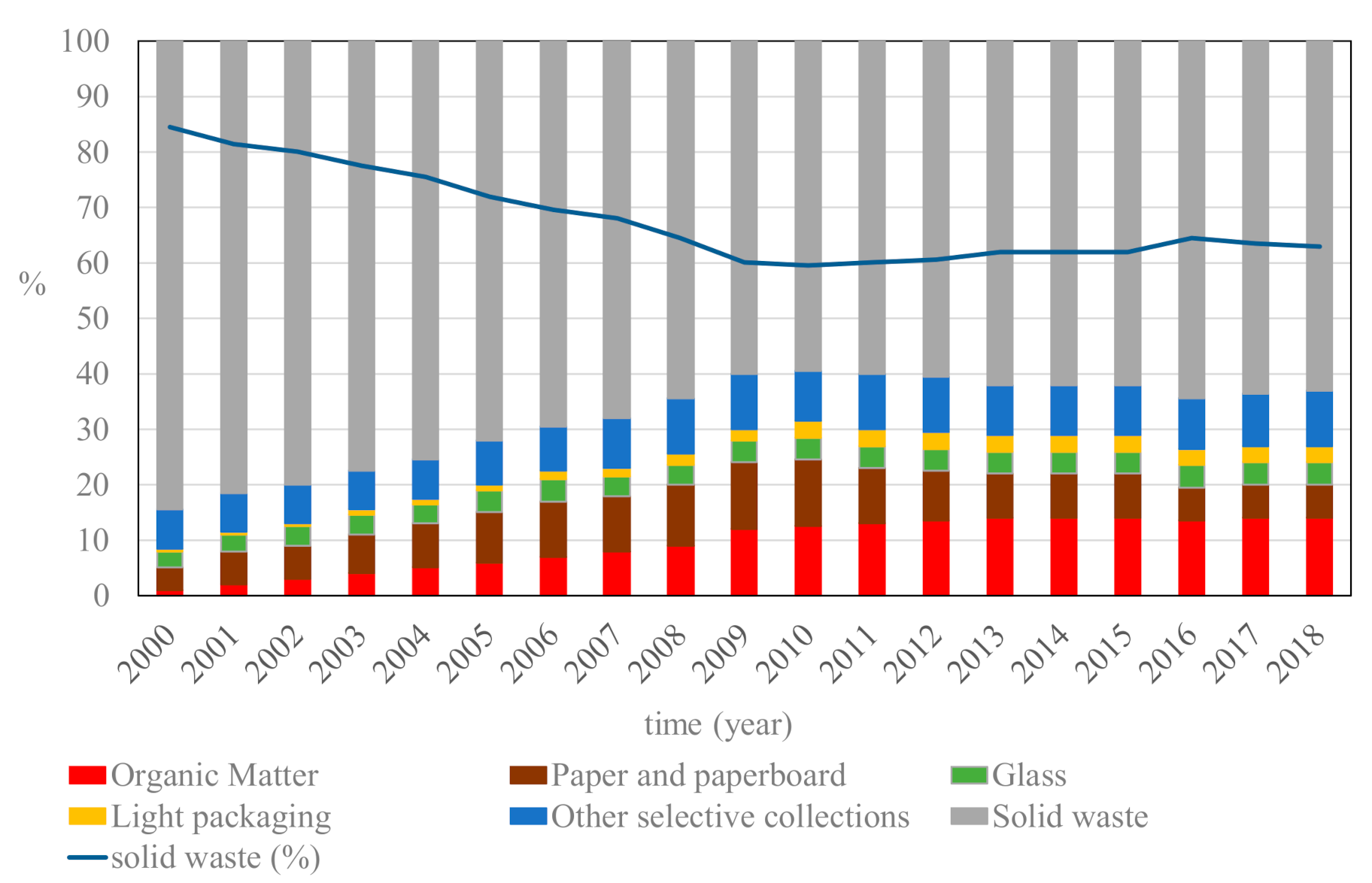 Applsci 10 06782 g001 Applsci 10 06782 g001