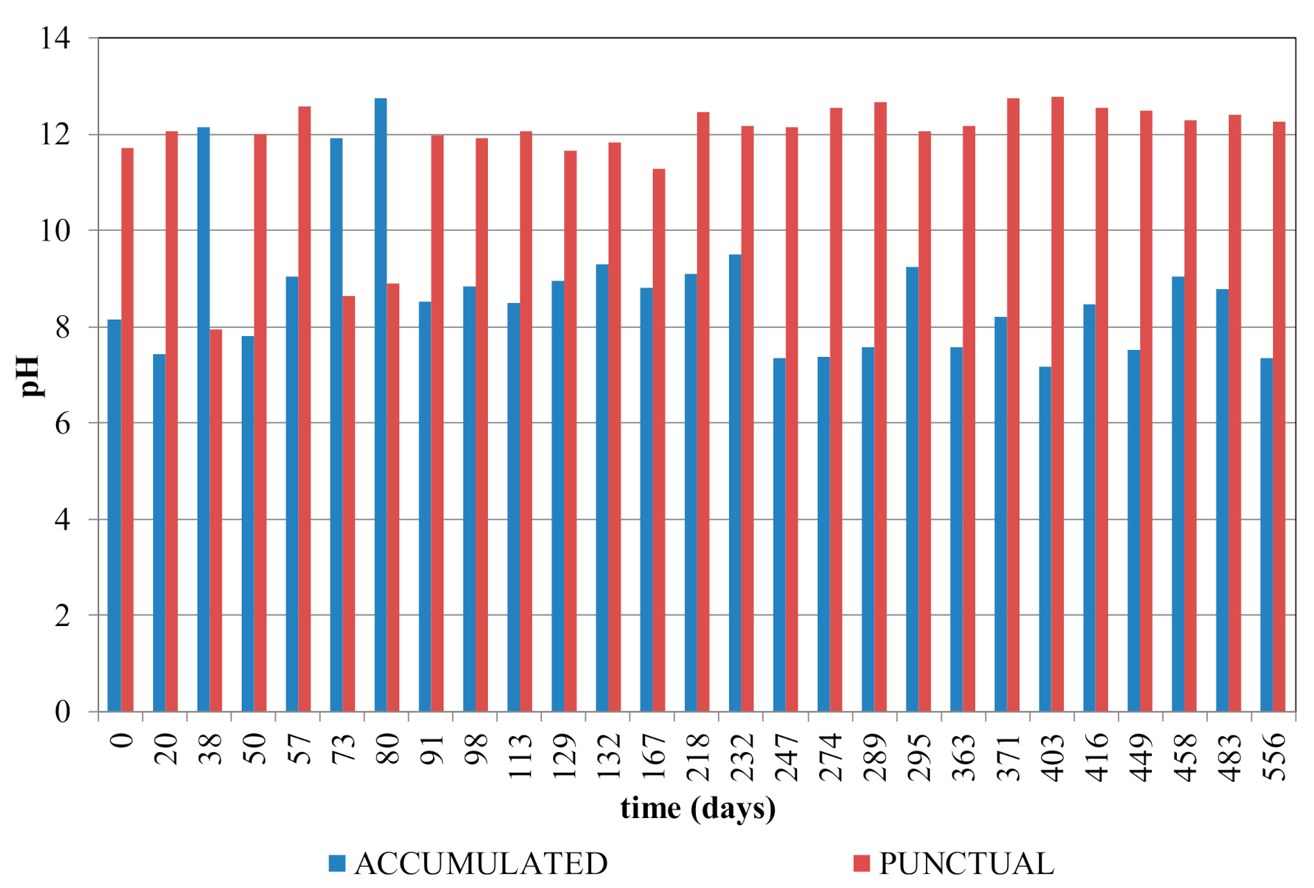 Applsci 10 06782 g007 Applsci 10 06782 g007