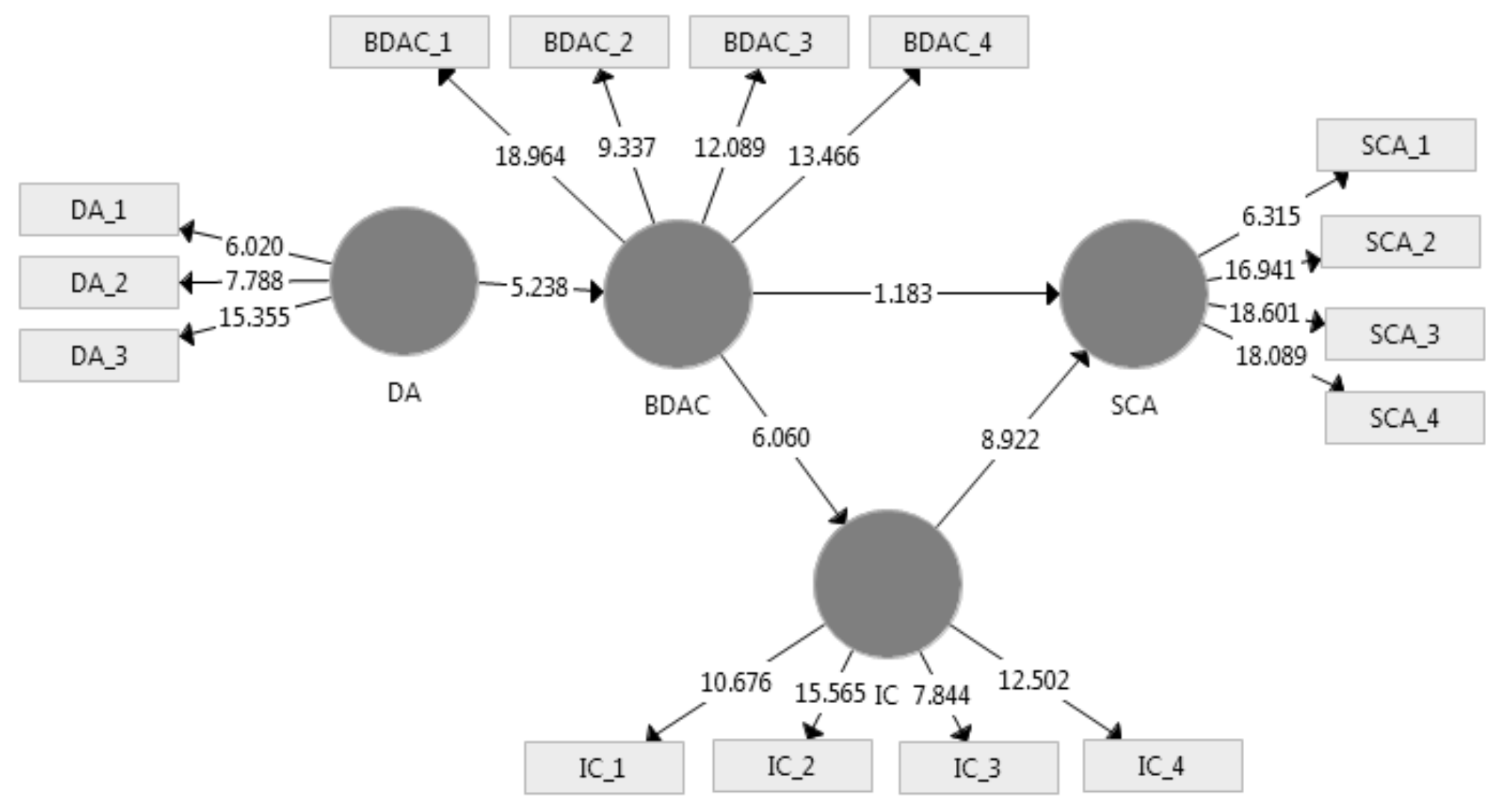 Applsci 10 06784 g0a2 Applsci 10 06784 g0a2