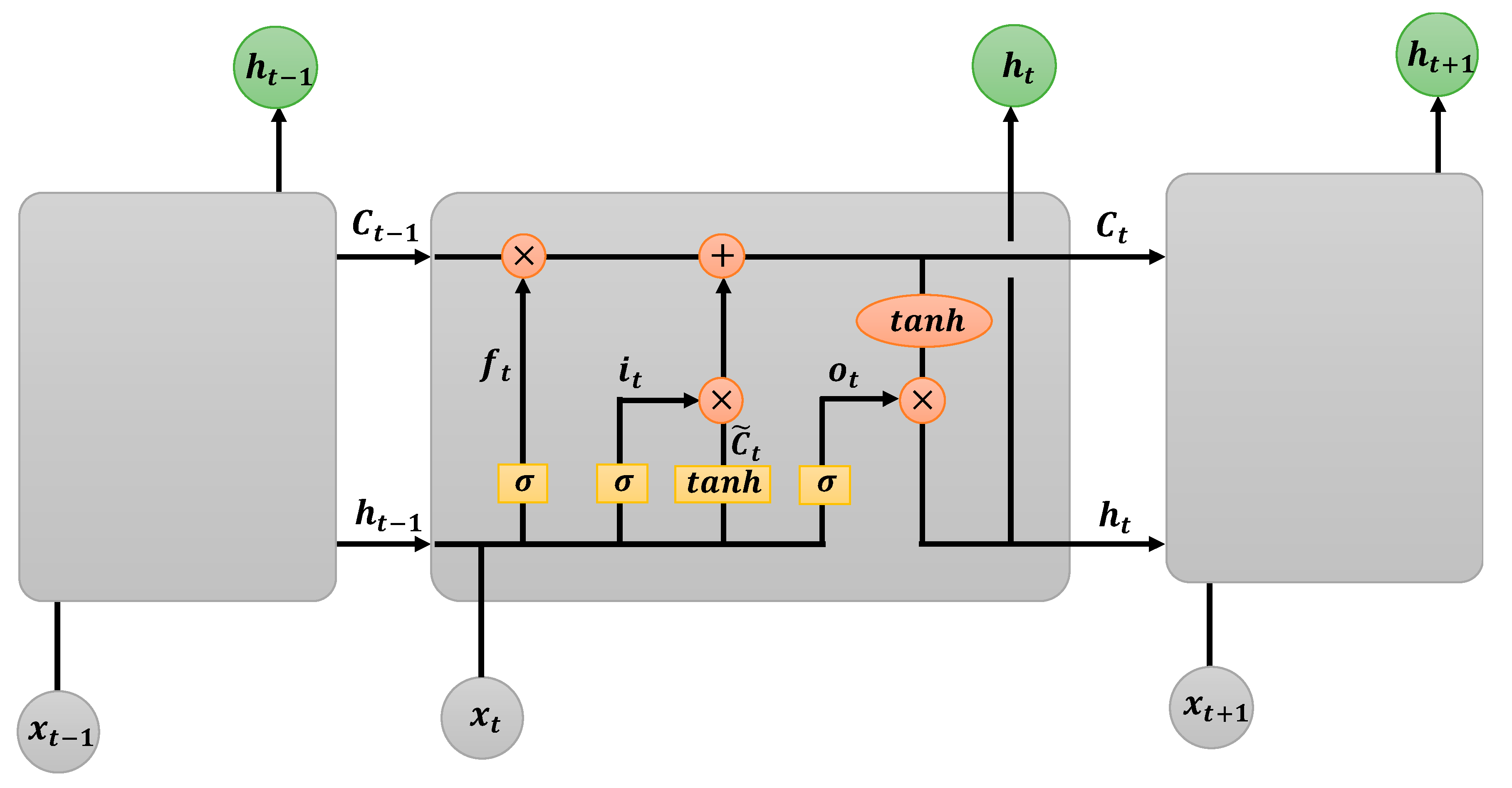 Applsci 10 06791 g005 Applsci 10 06791 g005