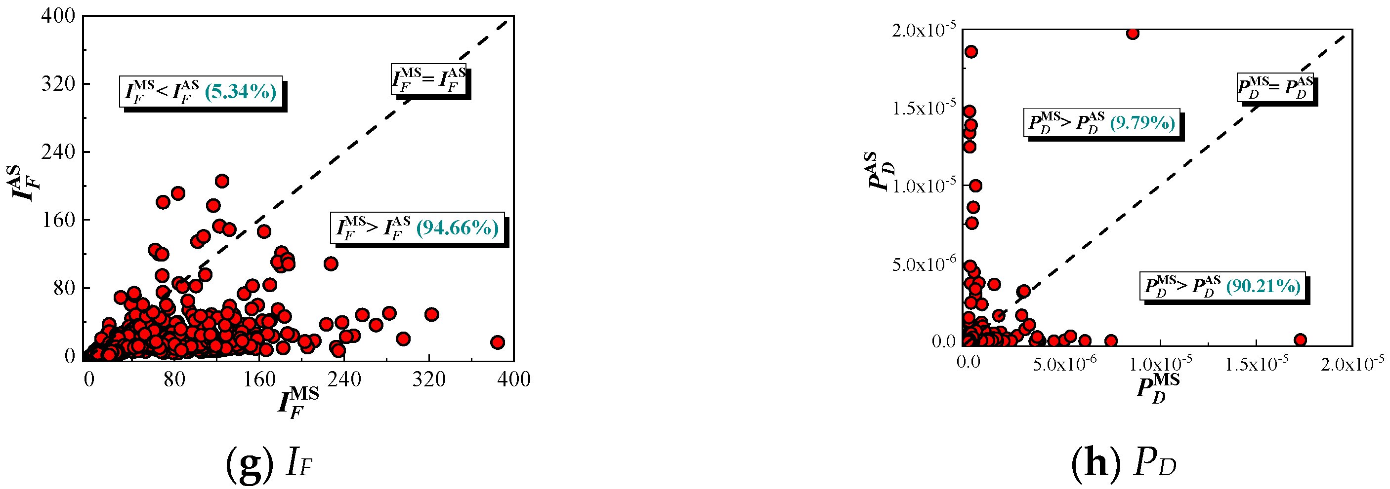 Applsci 10 06795 g002b Applsci 10 06795 g002b