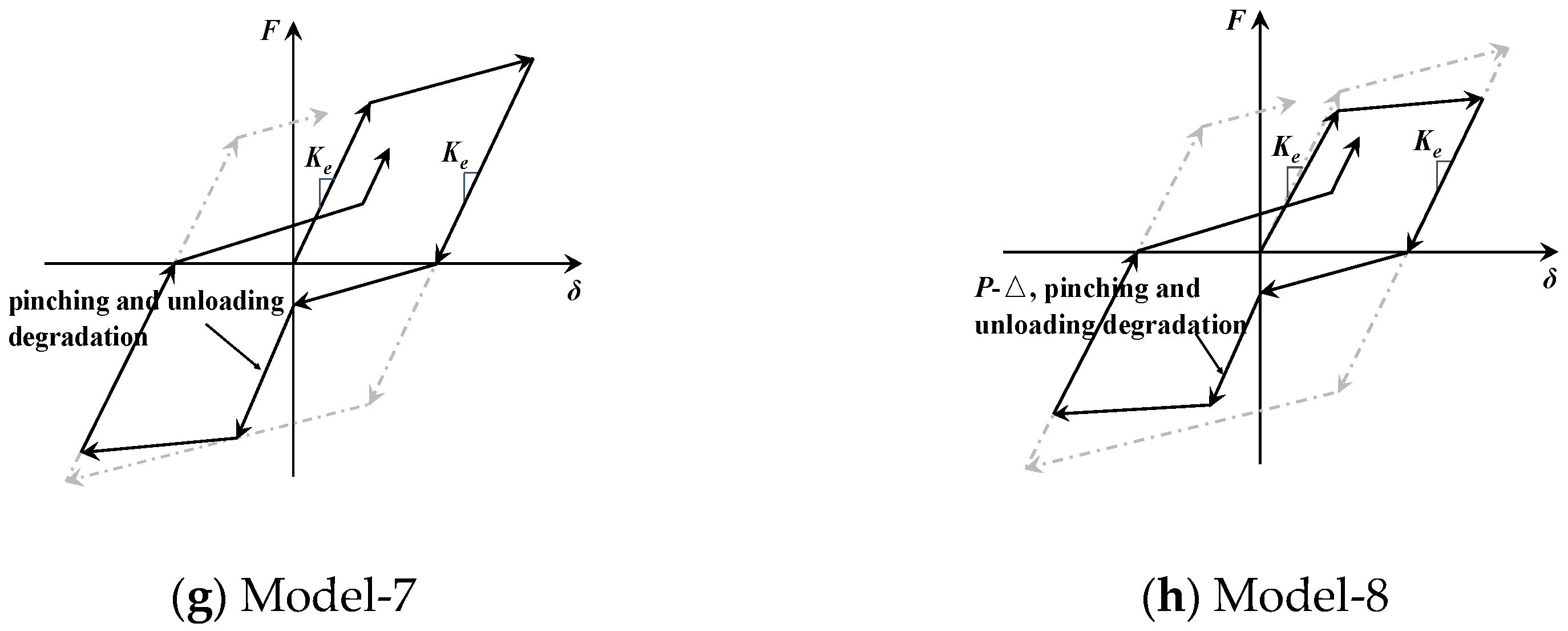 Applsci 10 06795 g004b Applsci 10 06795 g004b