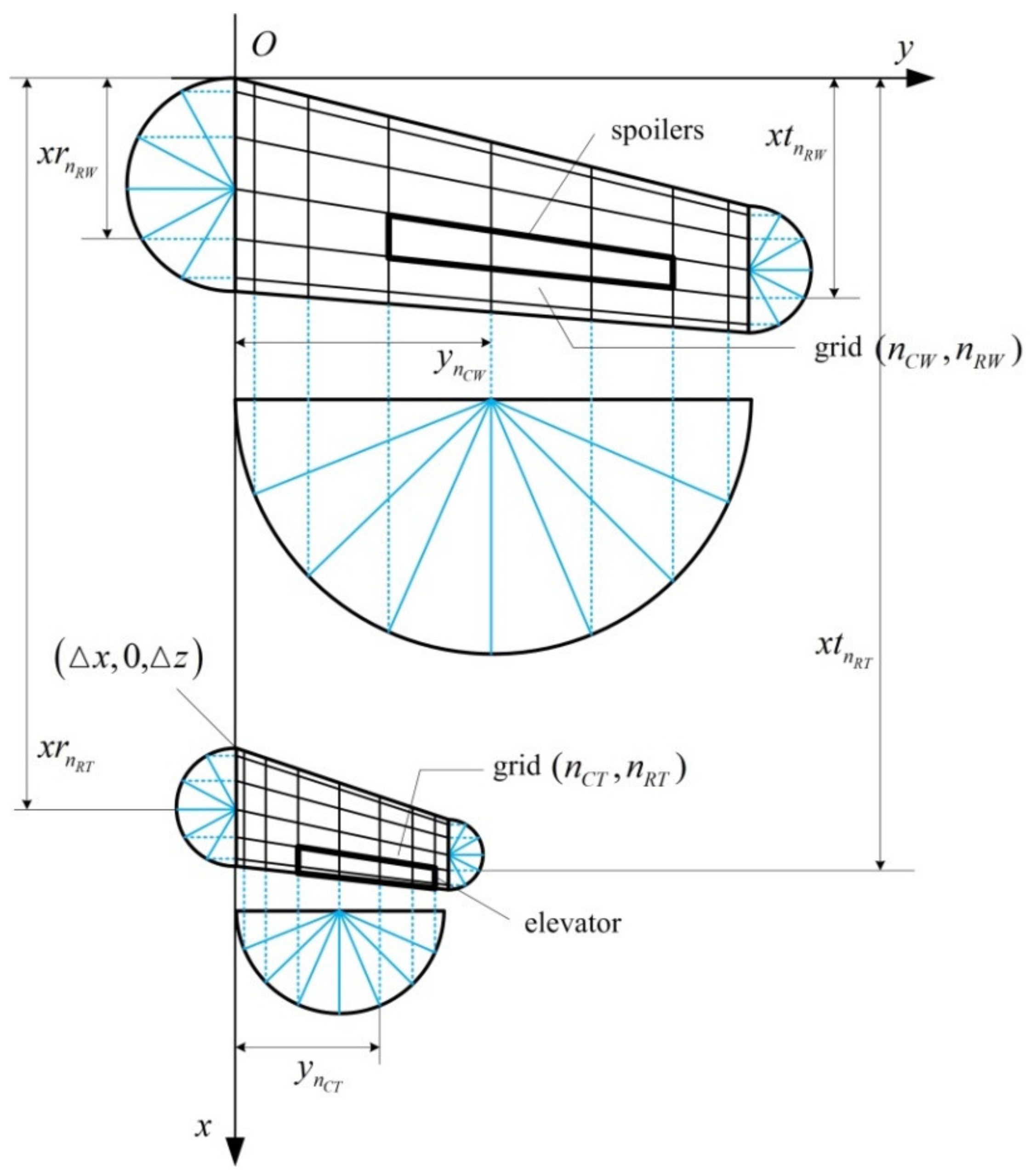 Applsci 10 06798 g0a1 Applsci 10 06798 g0a1
