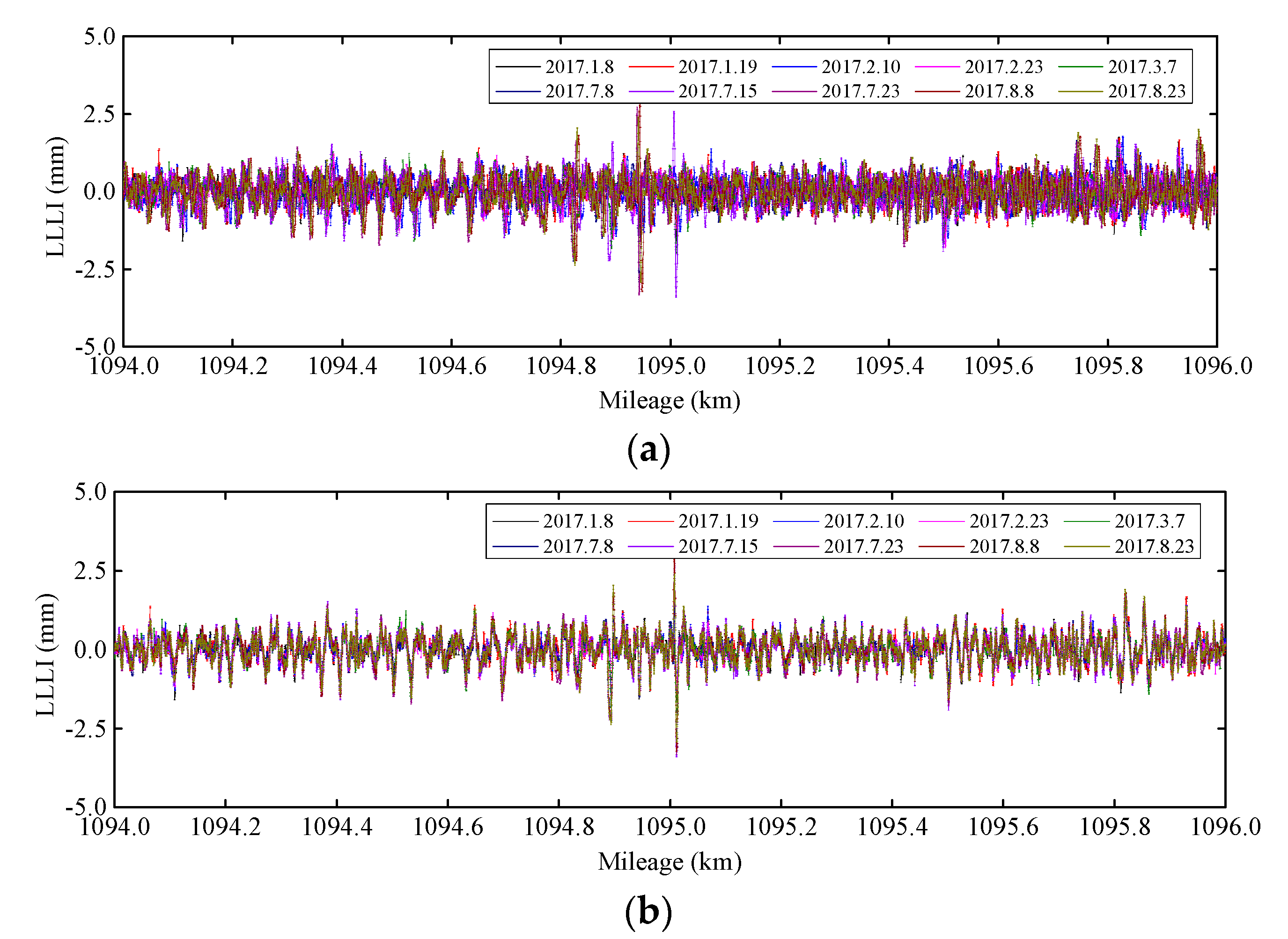 Applsci 10 06799 g005