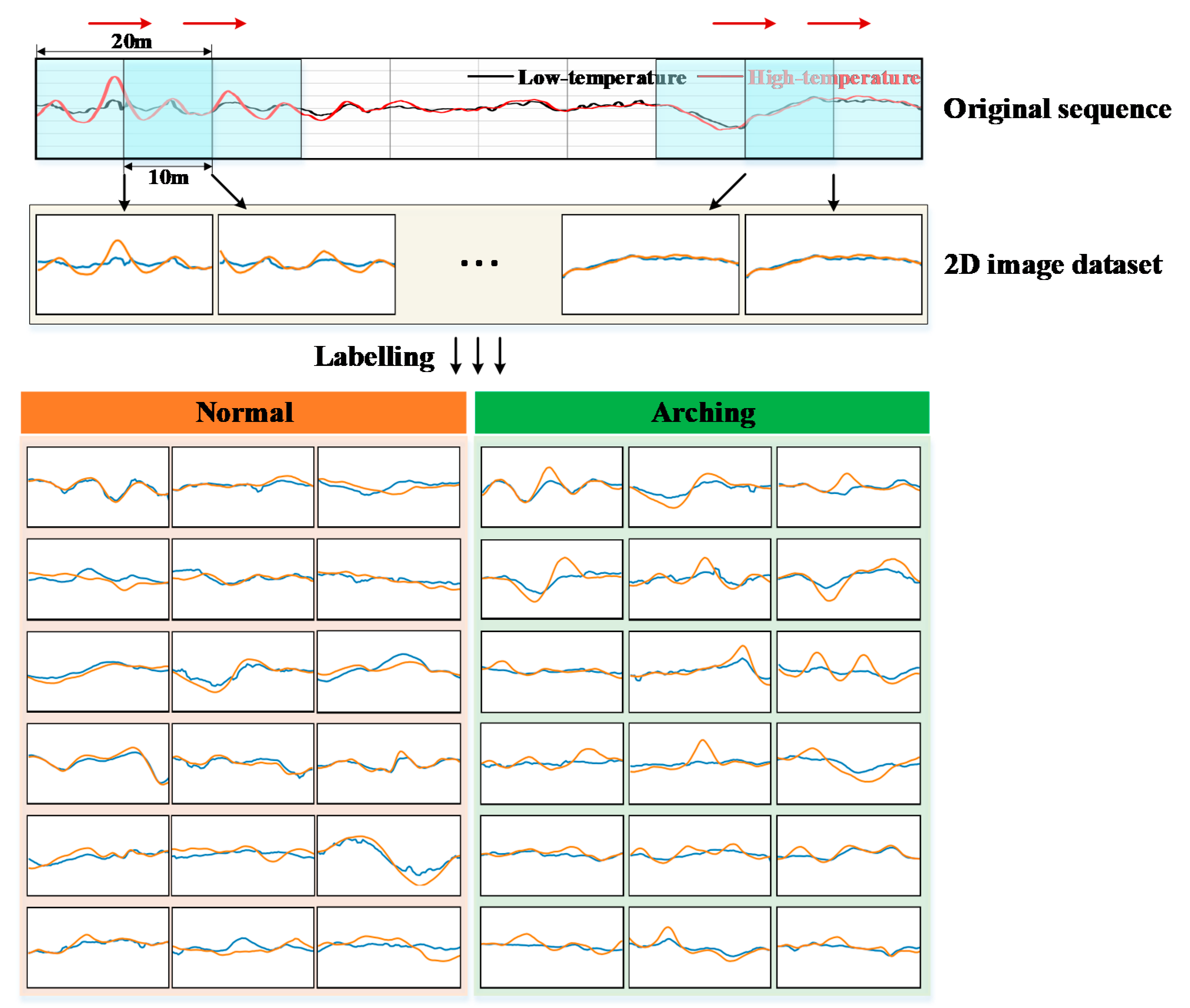 Applsci 10 06799 g008