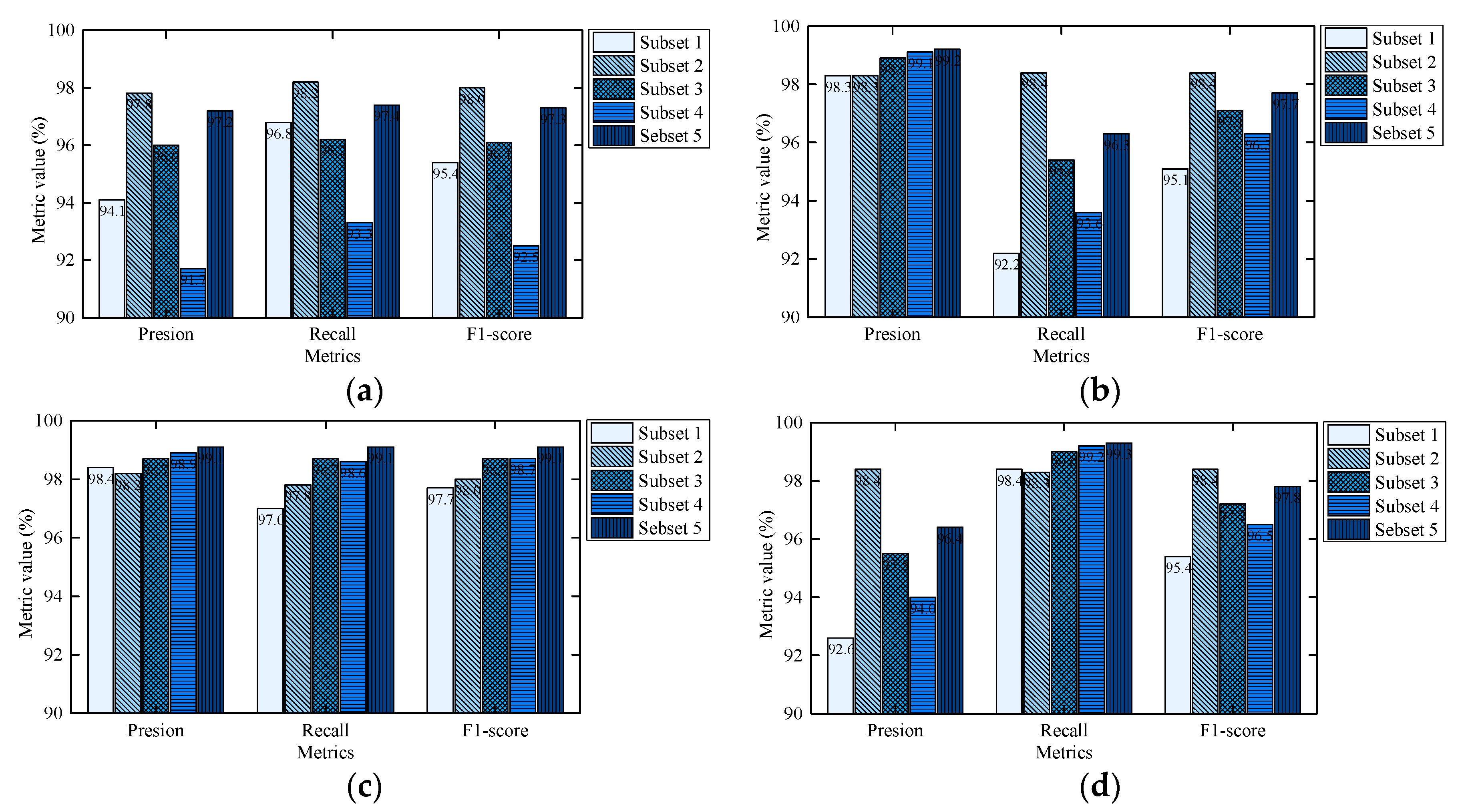Applsci 10 06799 g011