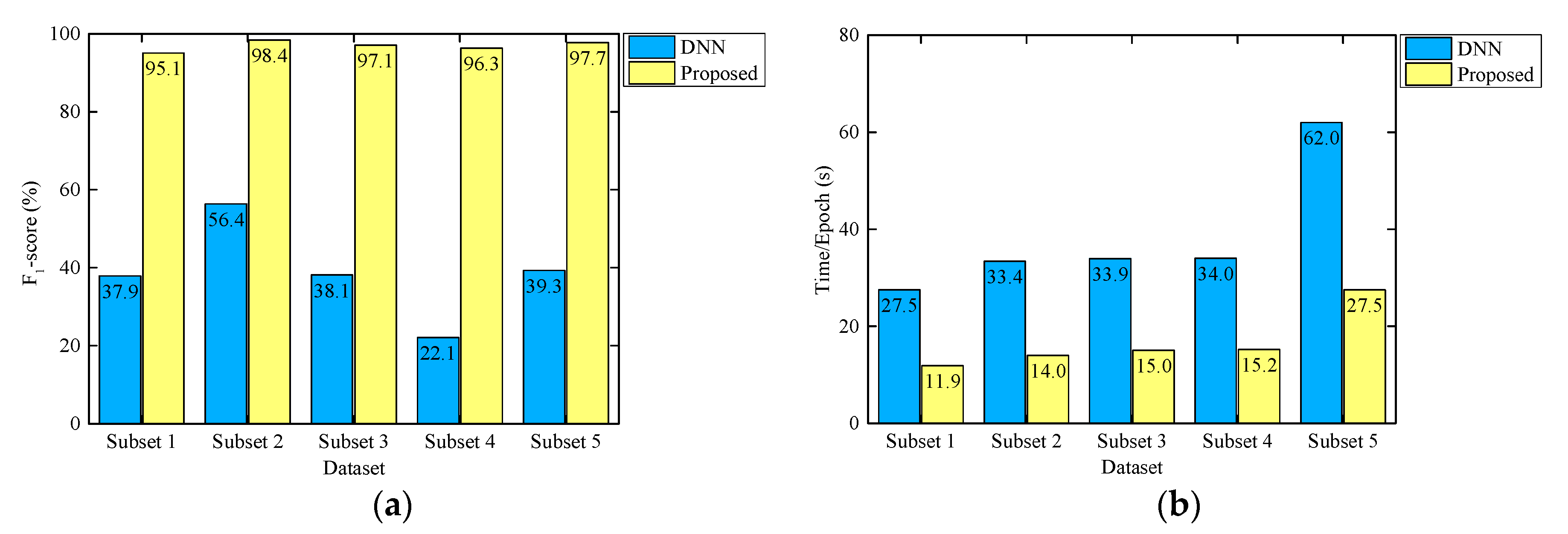 Applsci 10 06799 g012