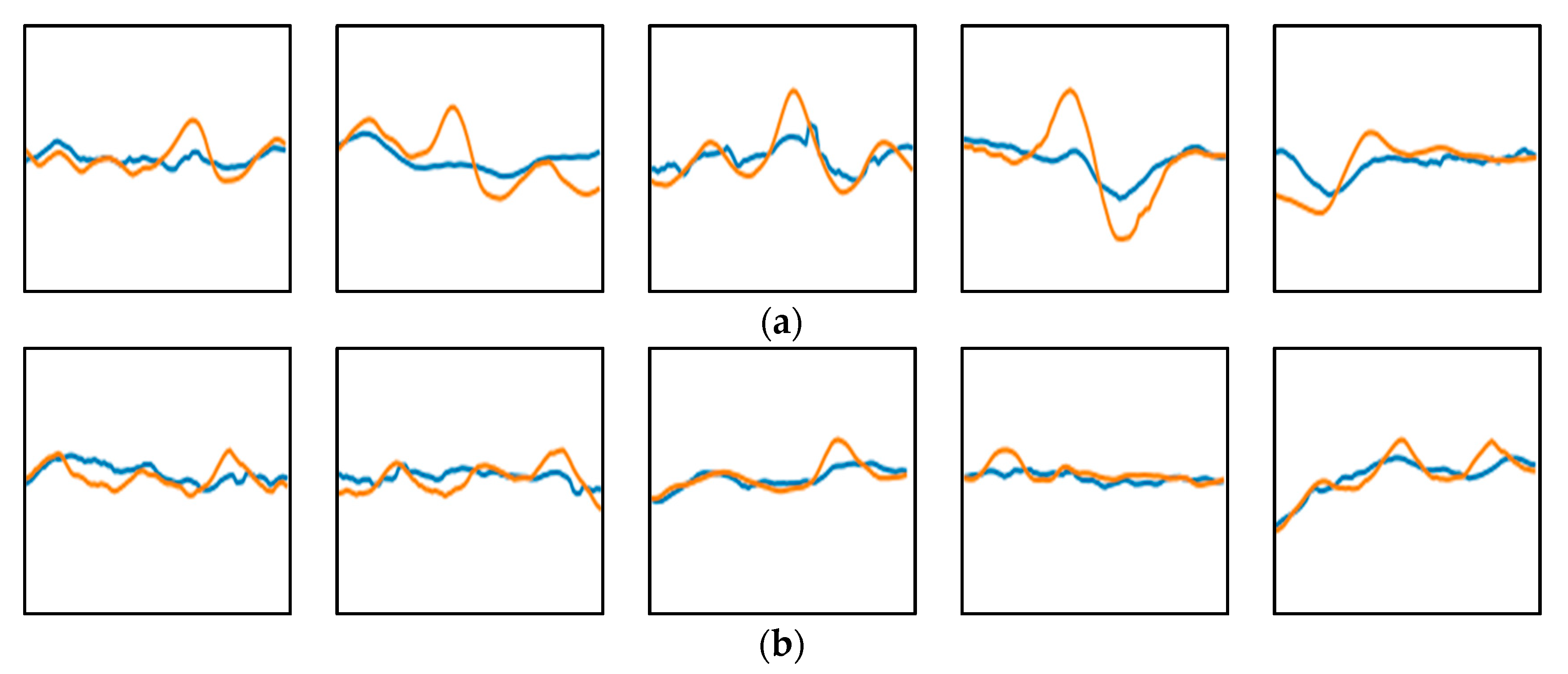 Applsci 10 06799 g013