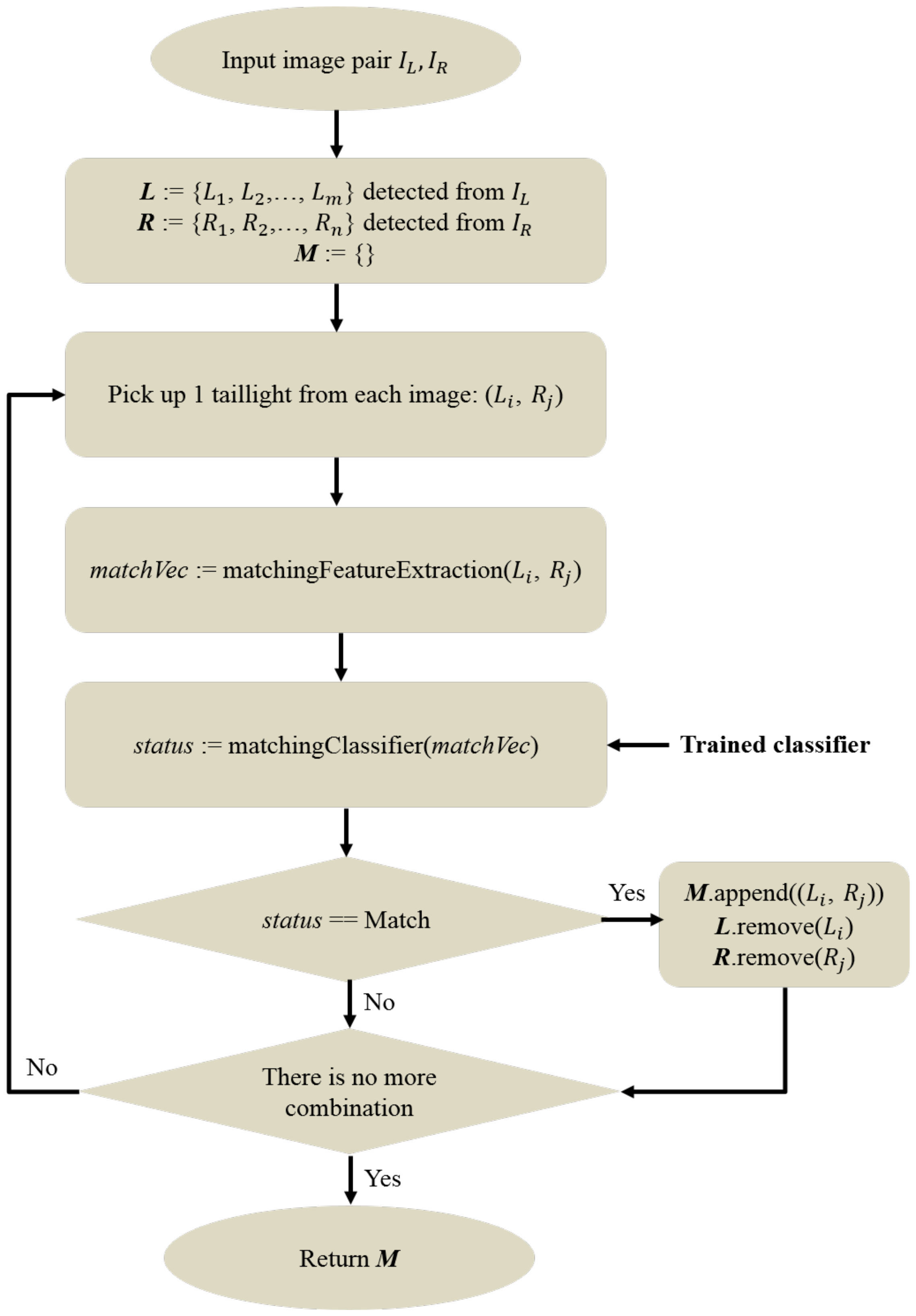 Applsci 10 06800 g015