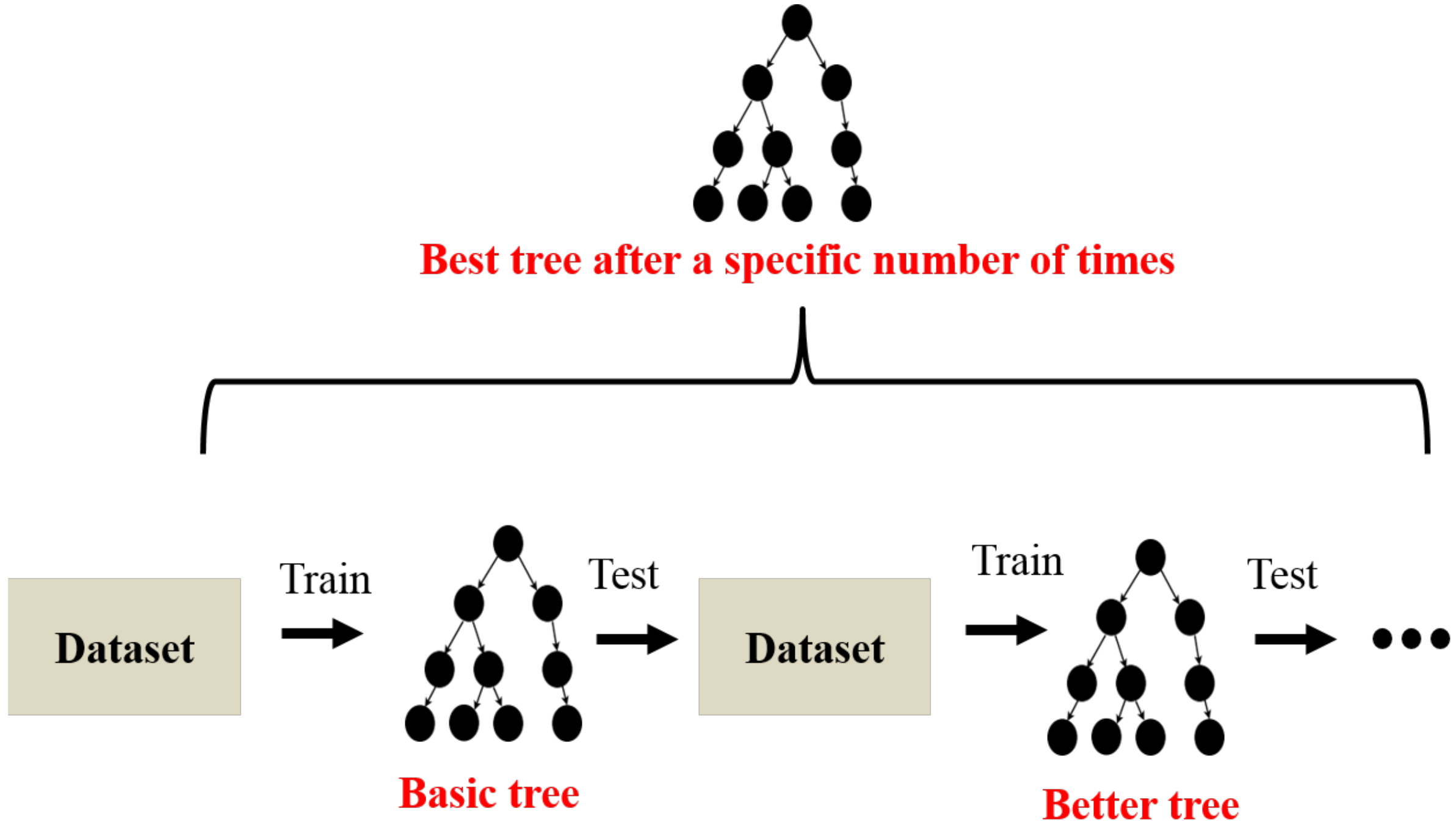 Applsci 10 06800 g018