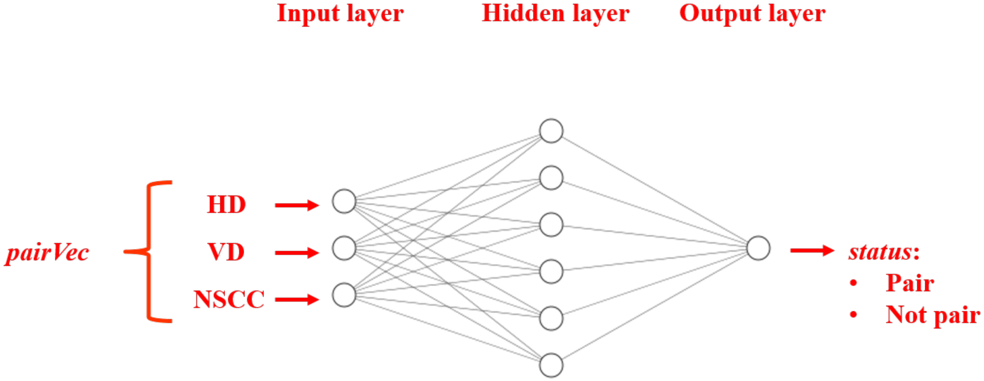 Applsci 10 06800 g023