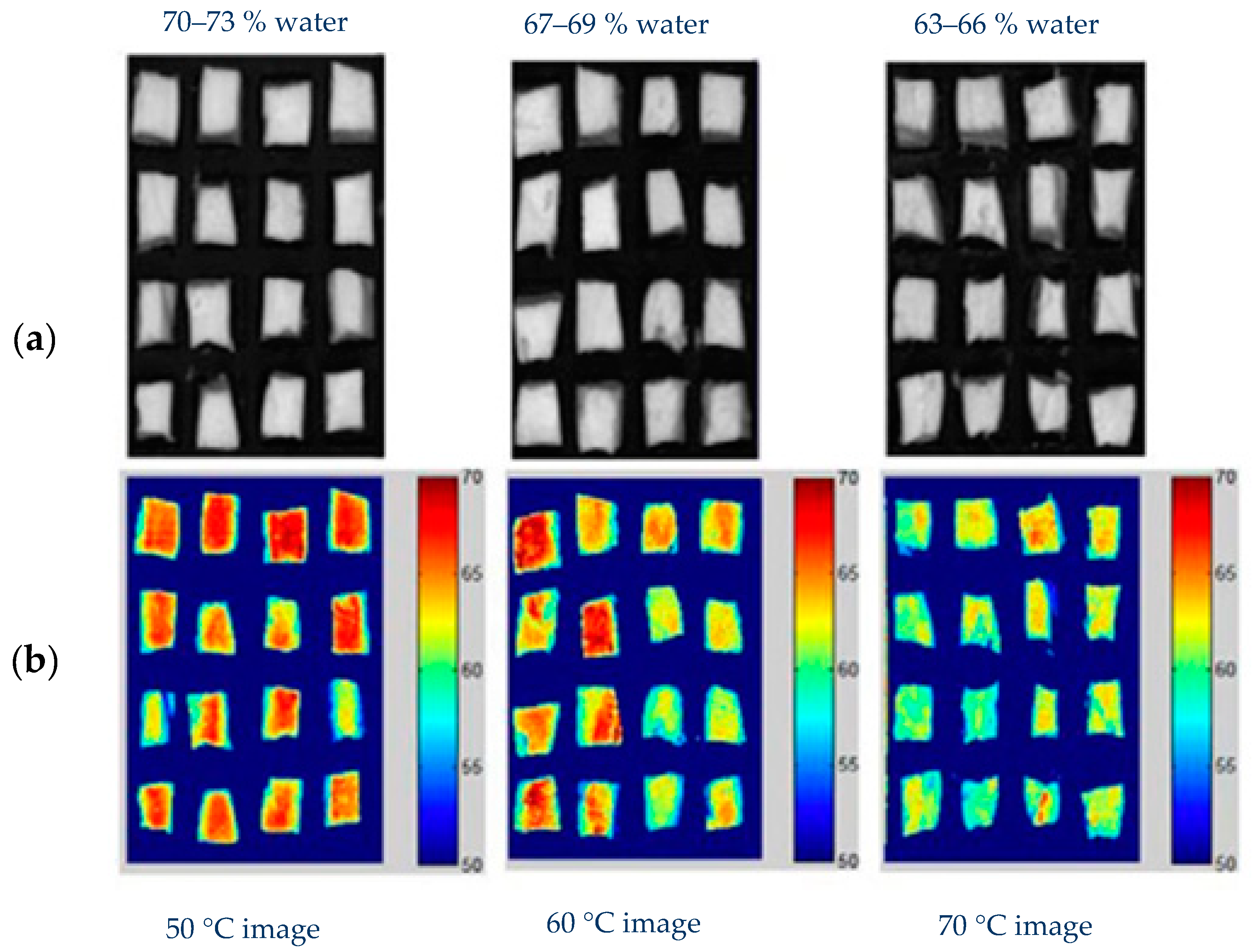 Applsci 10 06802 g003