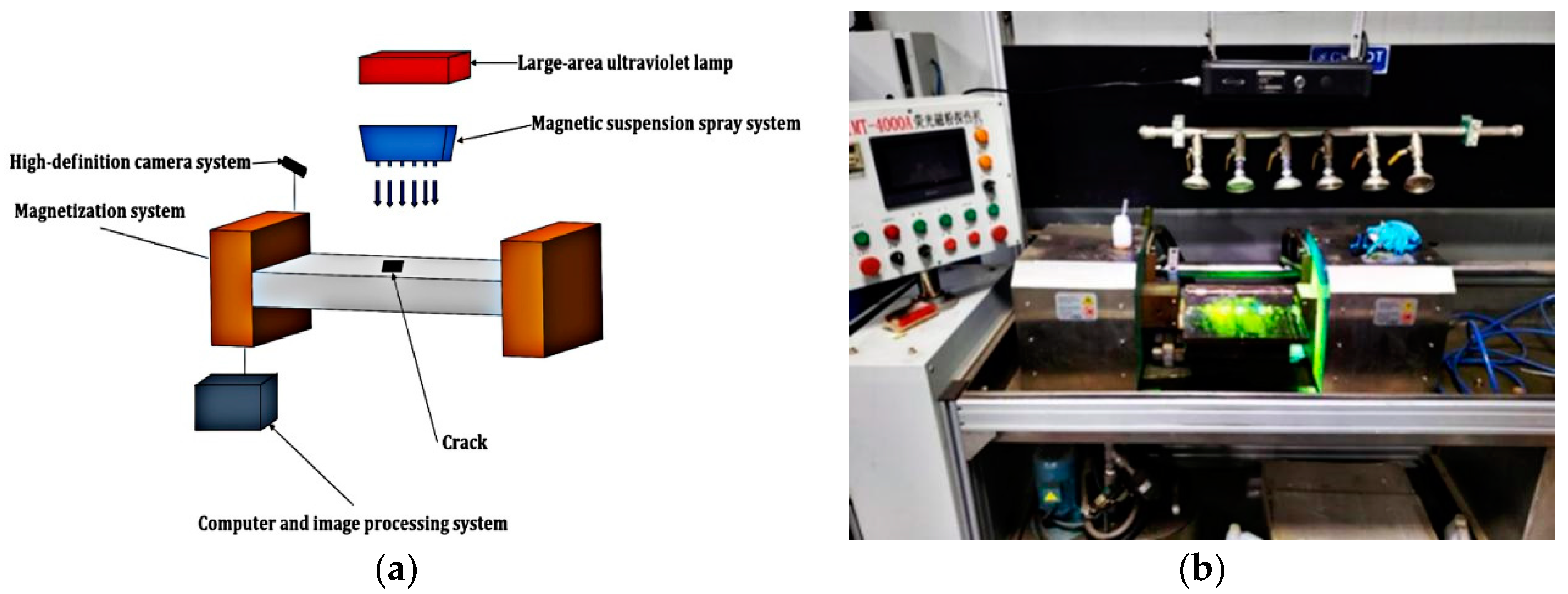 Applsci 10 06805 g008
