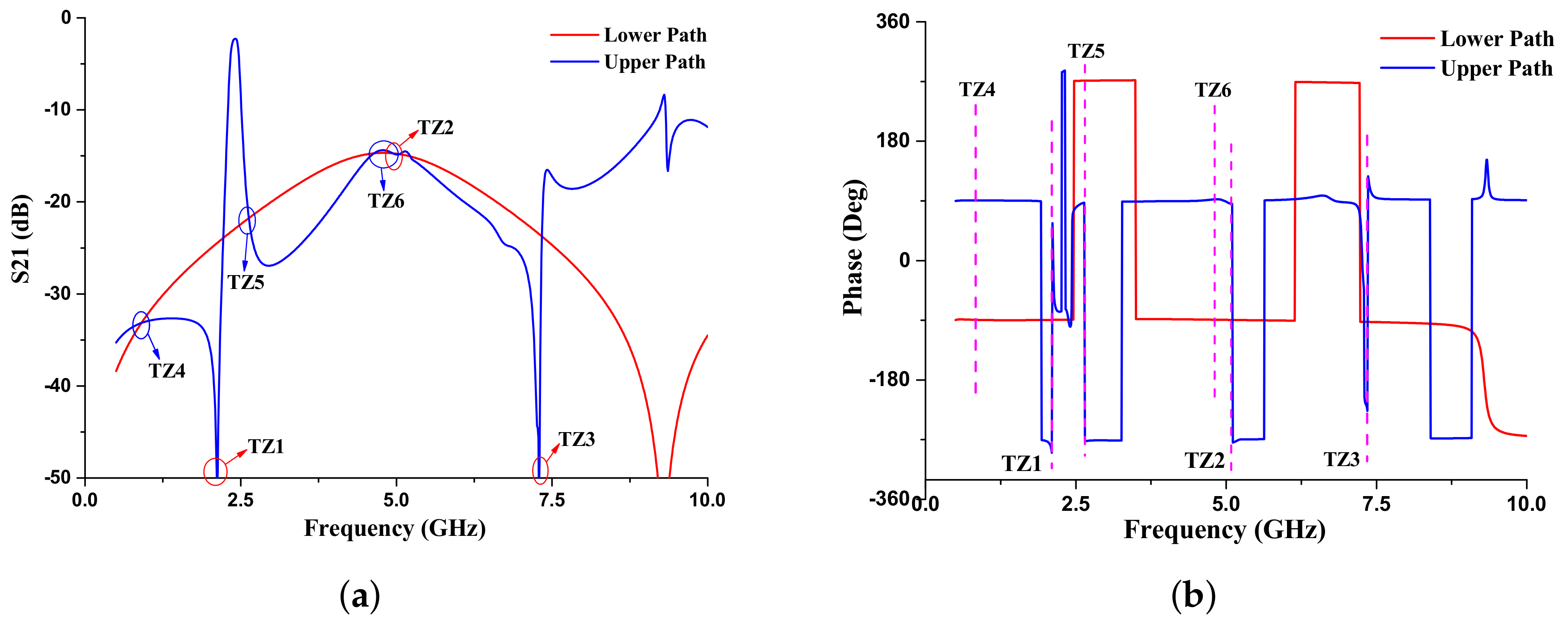 Applsci 10 06807 g004