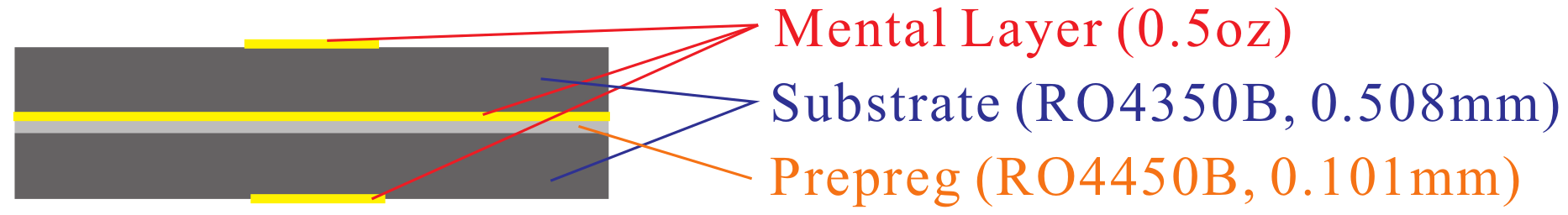 Applsci 10 06807 g005