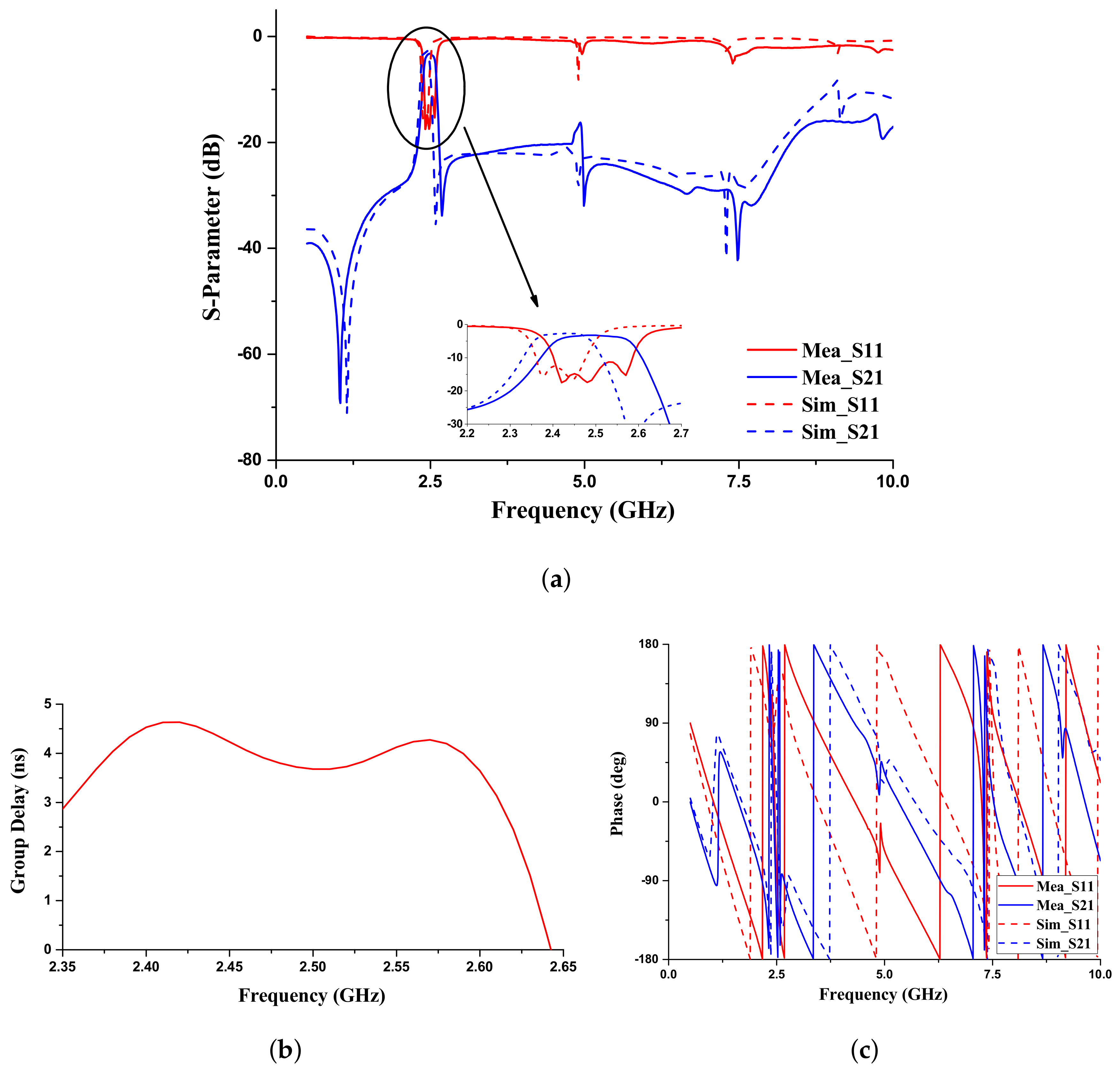 Applsci 10 06807 g006