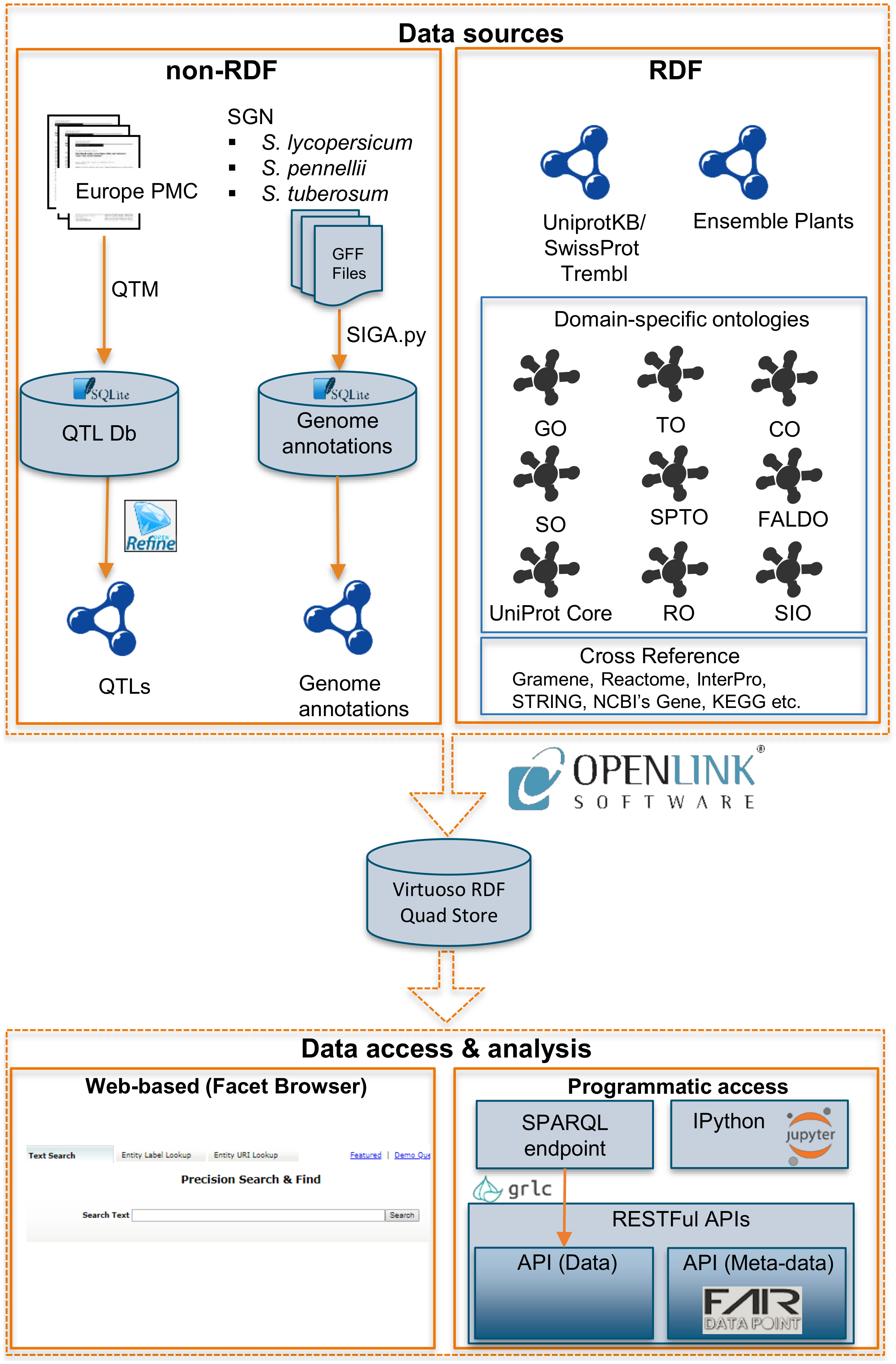 Applsci 10 06813 g001
