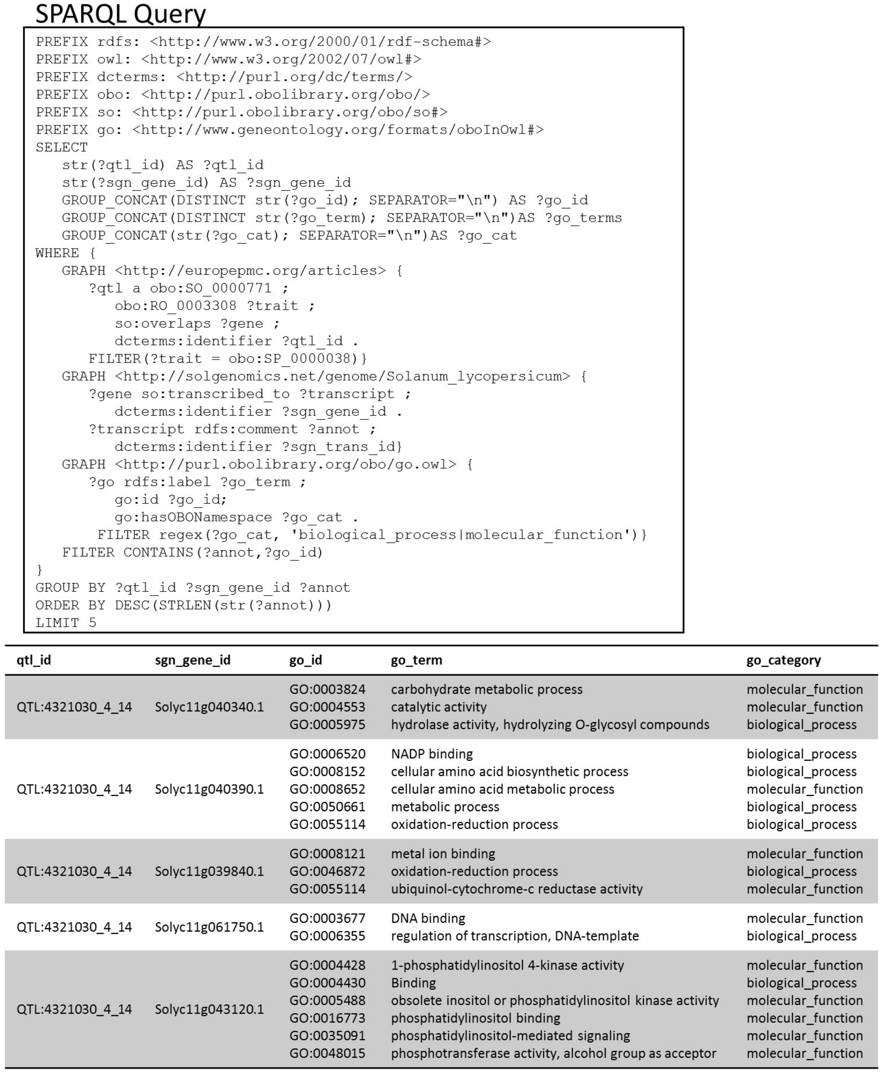 Applsci 10 06813 g003