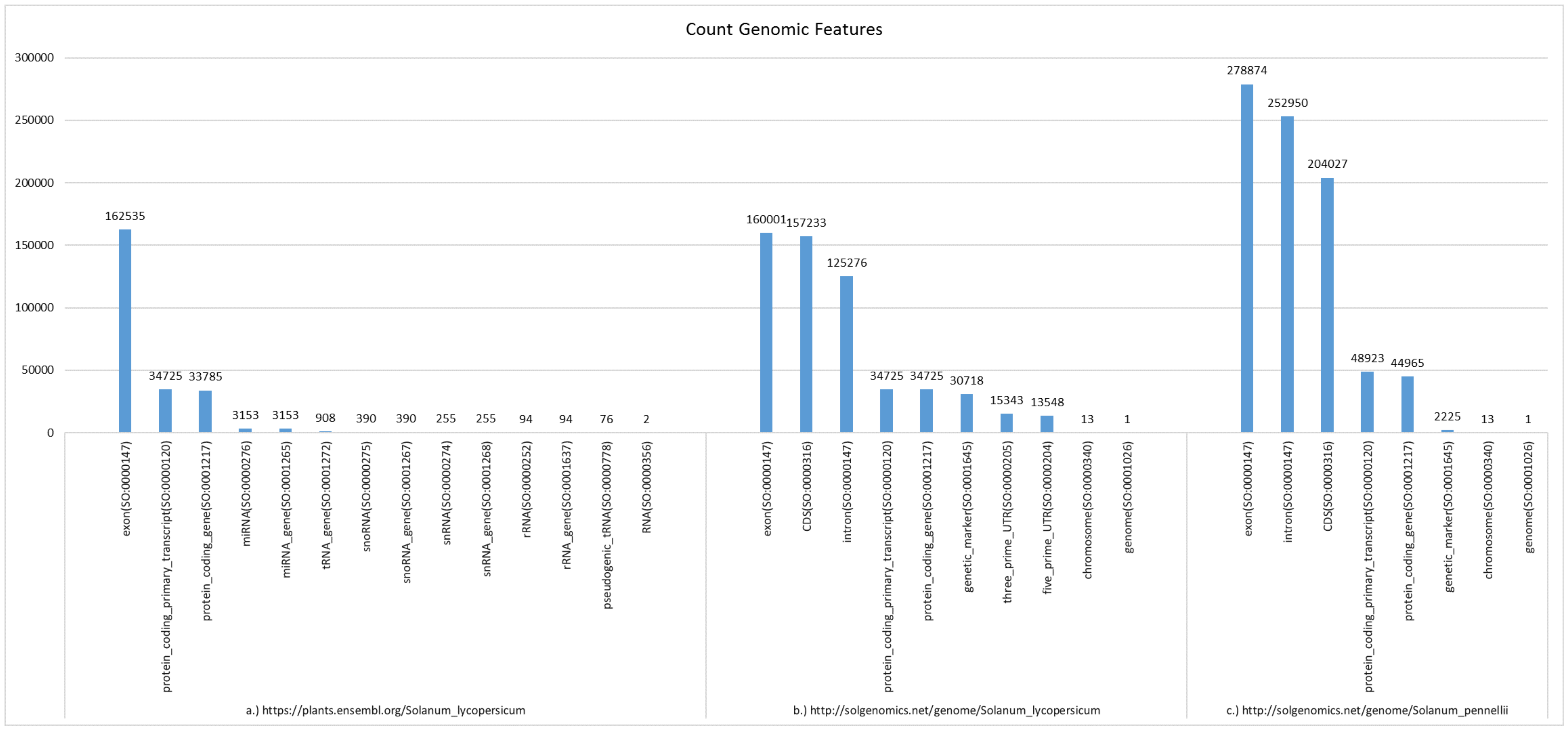 Applsci 10 06813 g005