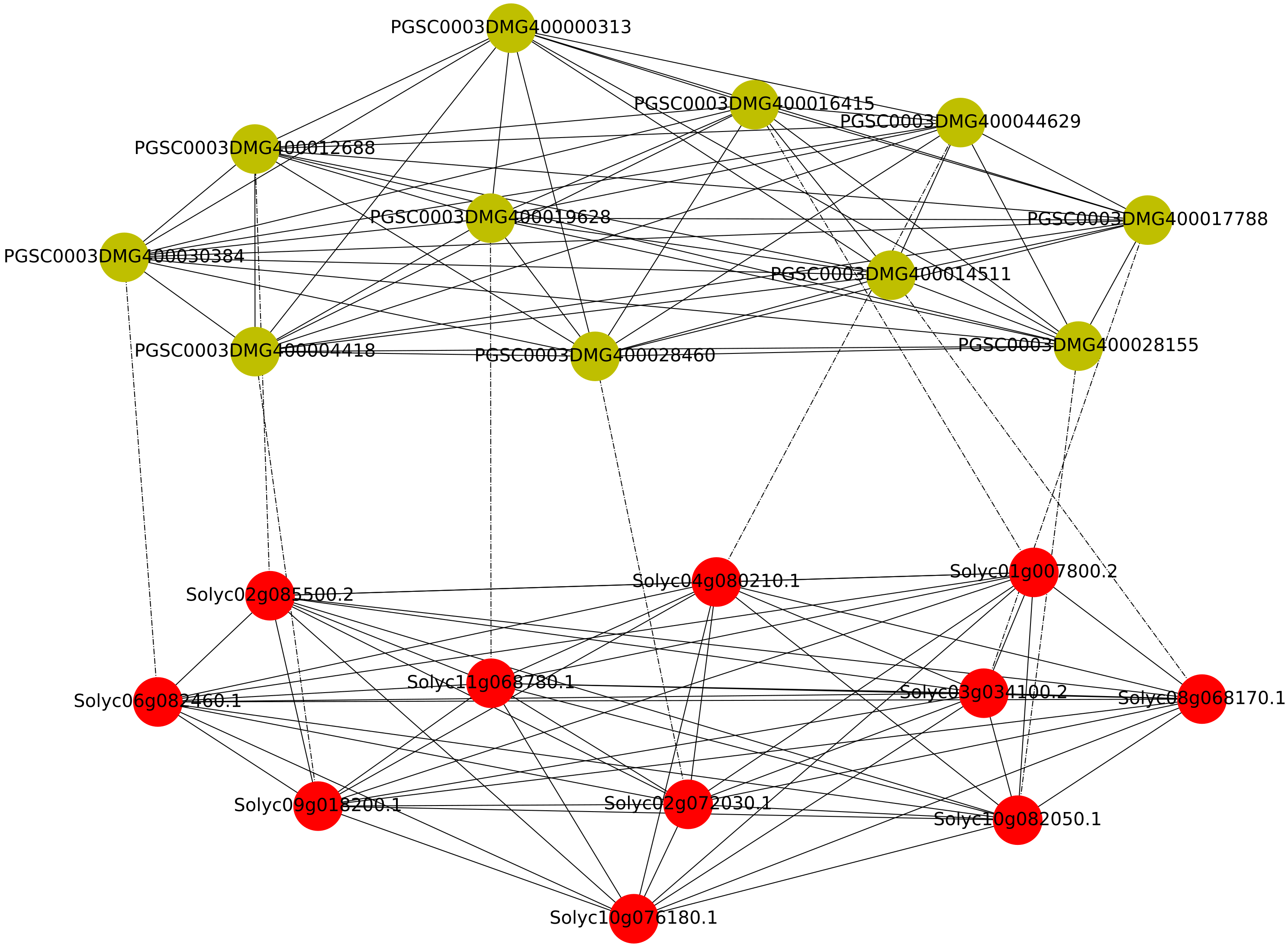 Applsci 10 06813 g006