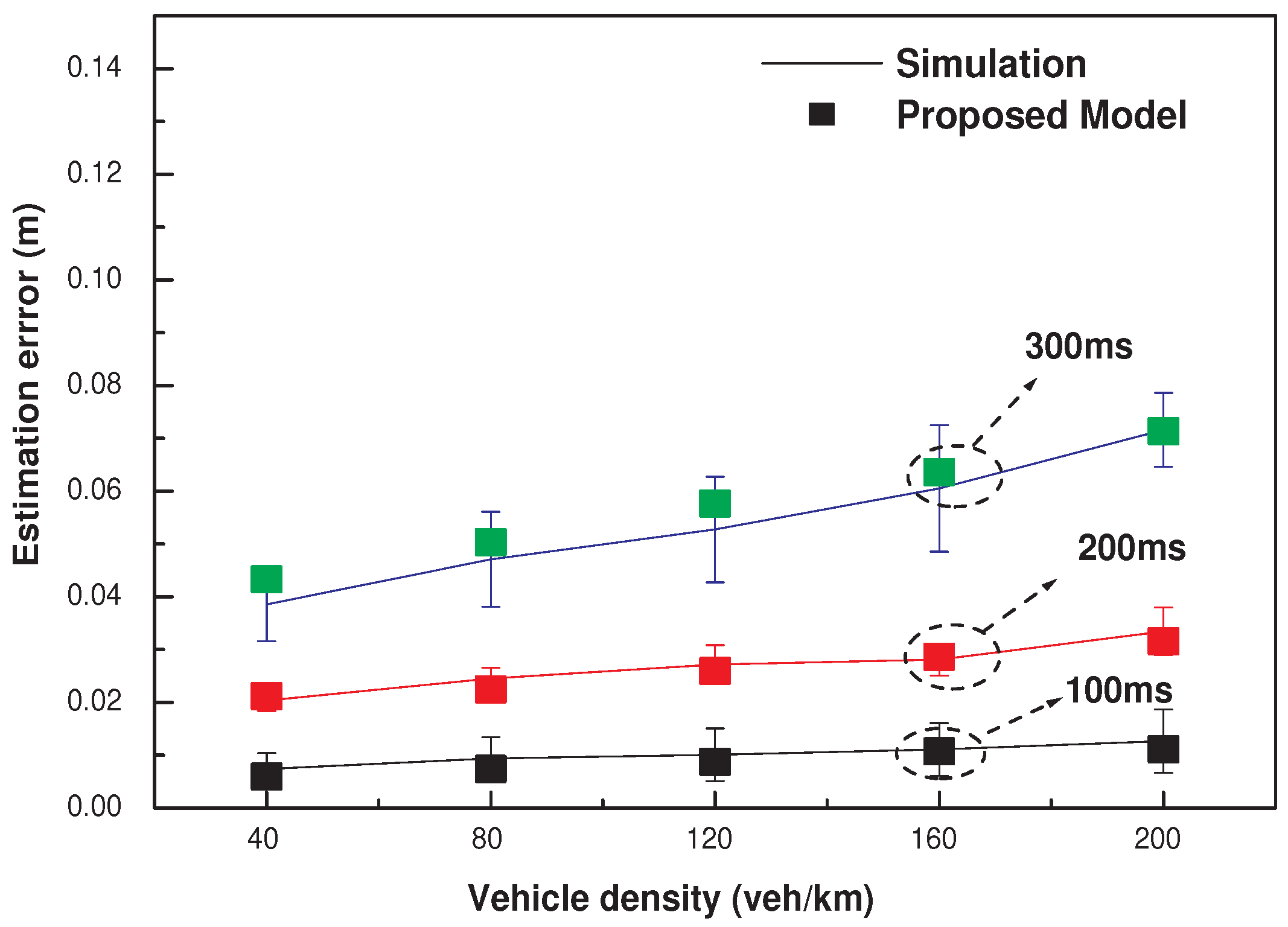 Applsci 10 06814 g004